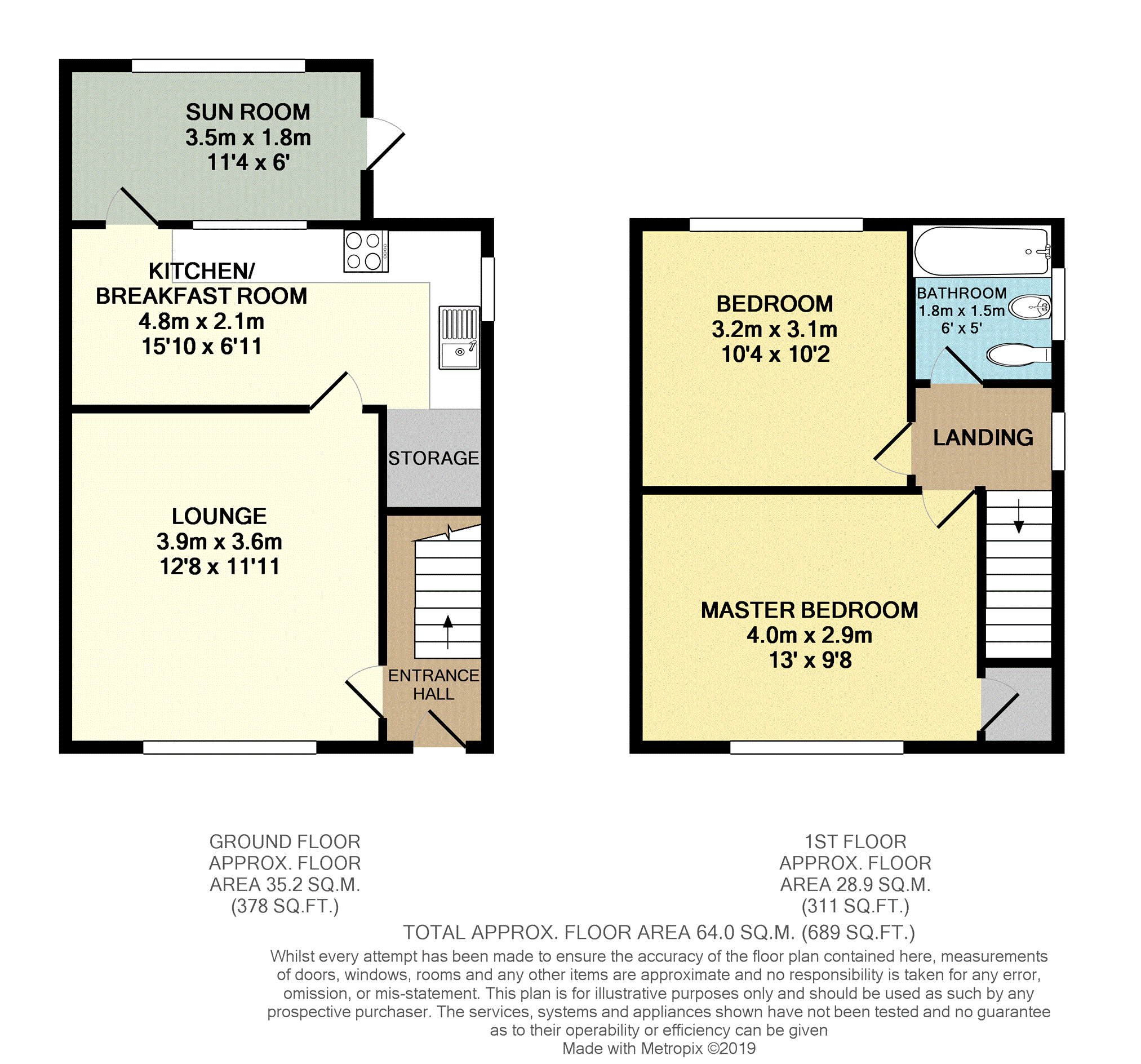 2 Bedrooms Semi-detached house for sale in Marlborough Drive, Preston PR5