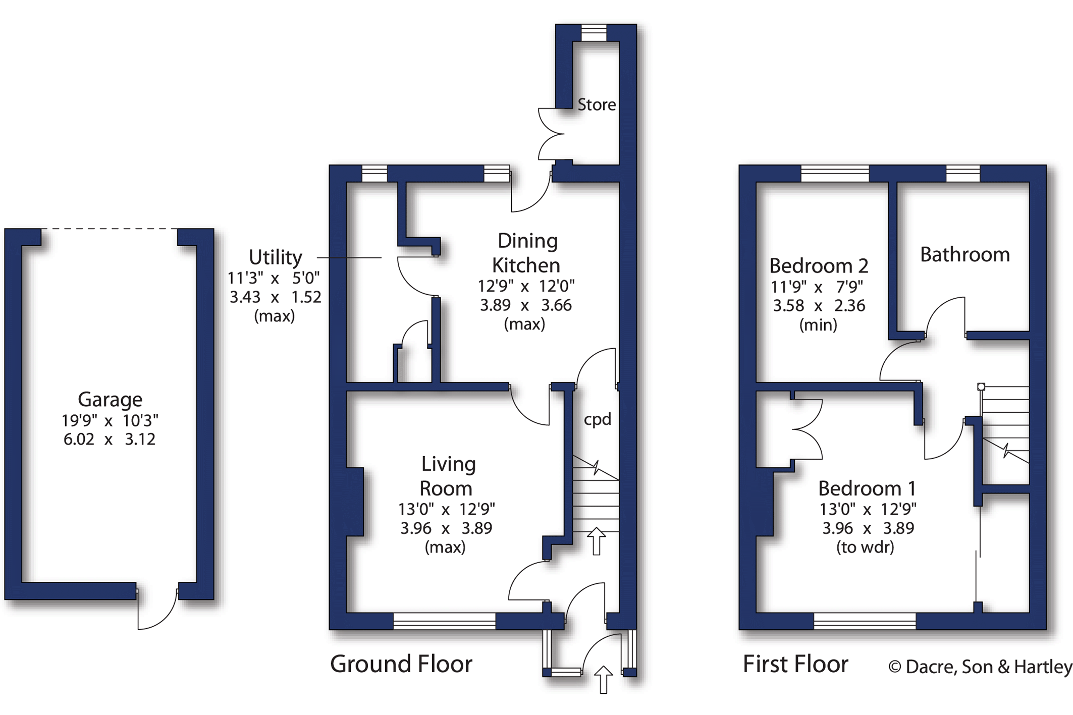 5, Sandholme Drive, Settle floorplan
