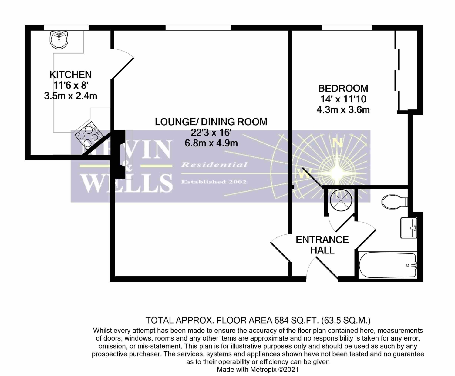 Laleham Abbey Laleham Park, StainesUponThames, Surrey TW18, 1 bedroom