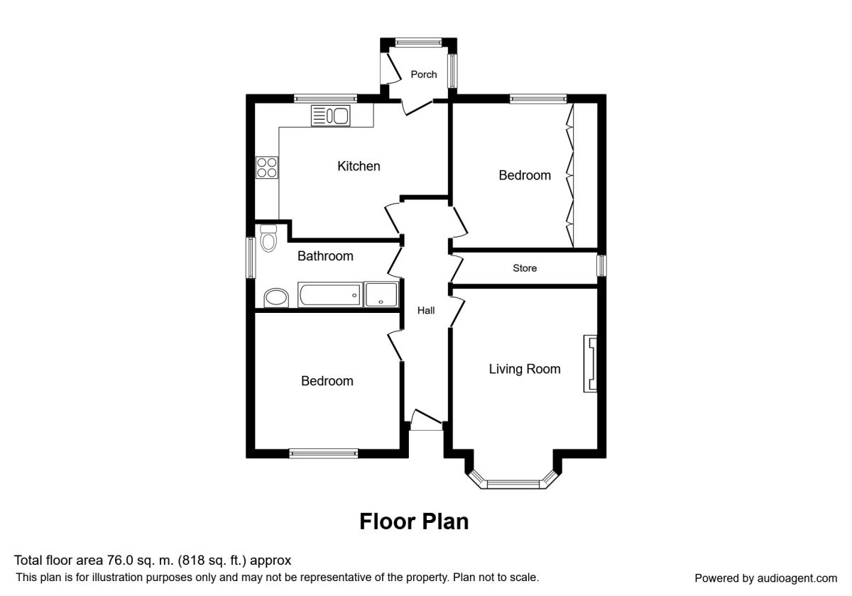 2 Bedrooms Bungalow for sale in Cliffefield Road, Sheffield S8