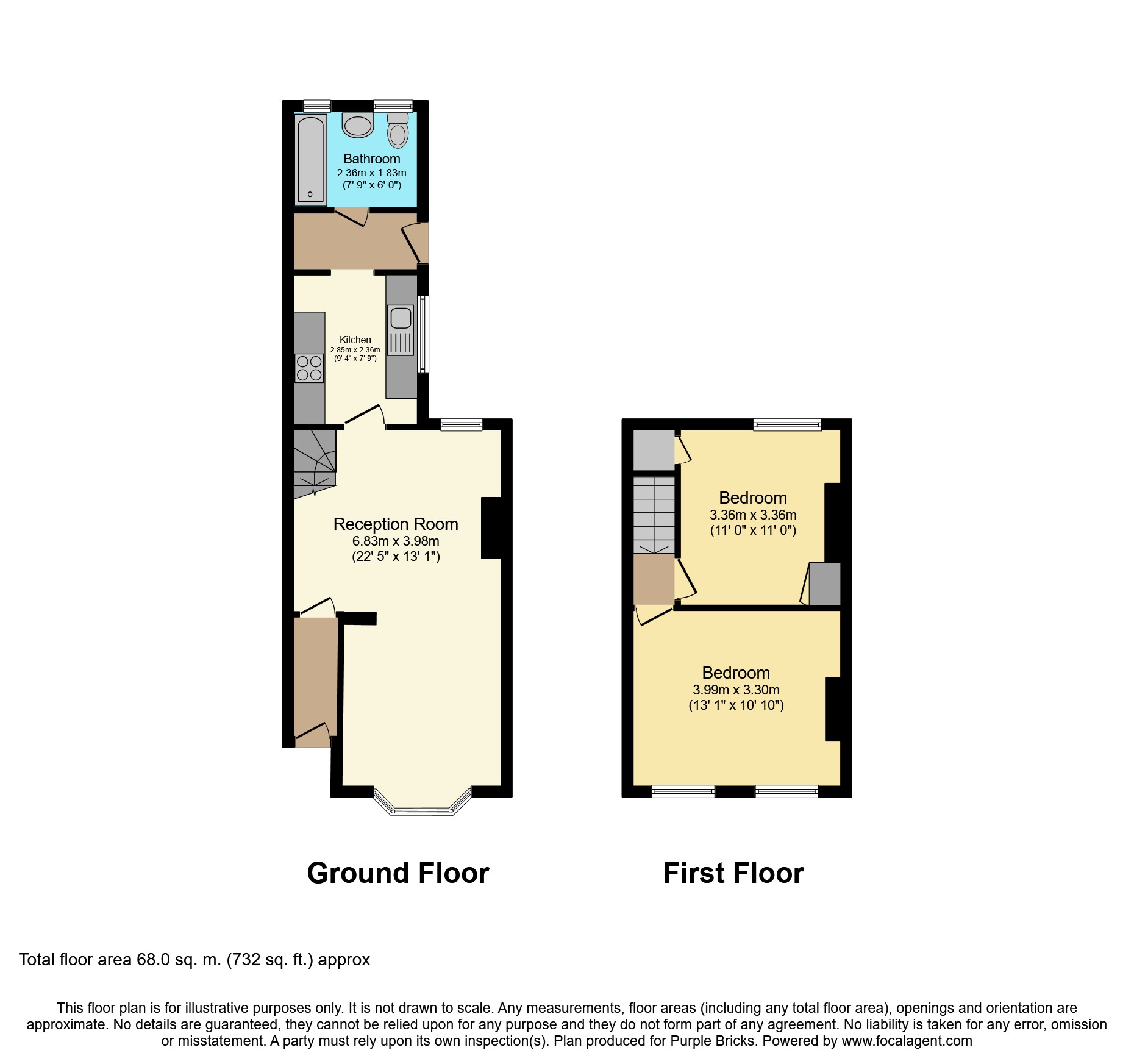 2 Bedrooms Terraced house for sale in Upperton Road West, London E13