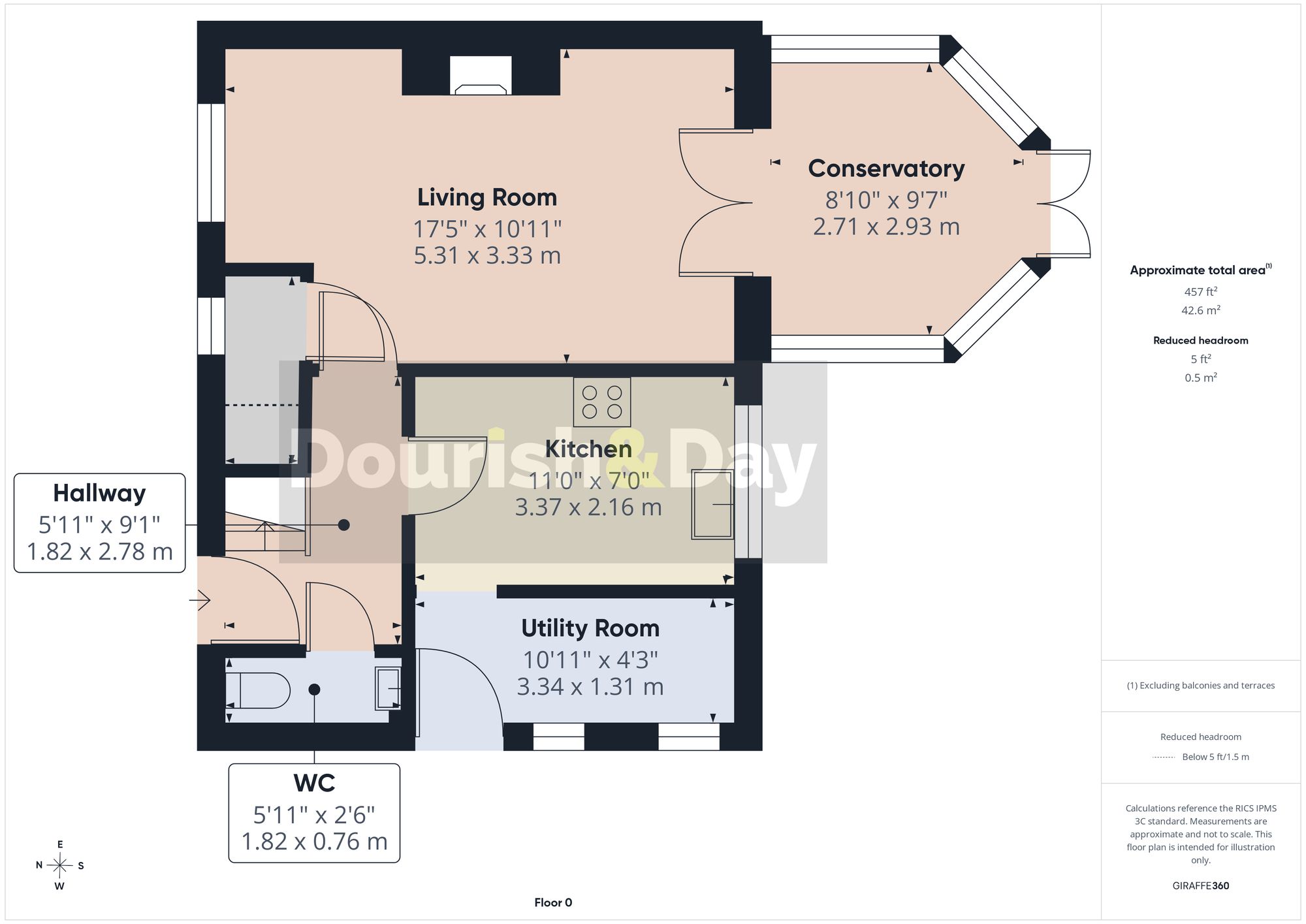 28 Crossway, Stafford floorplan