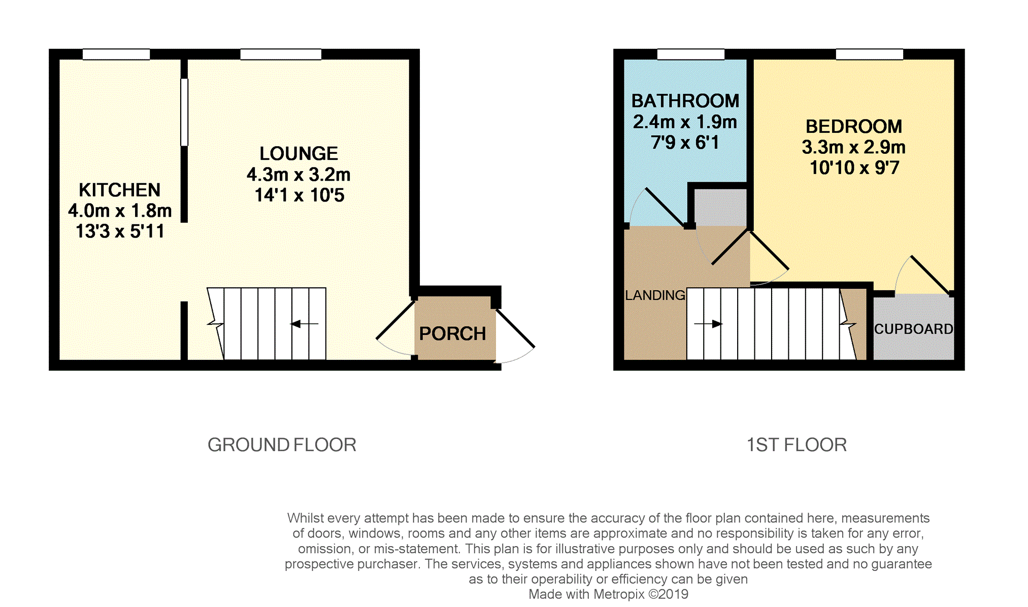 1 Bedrooms Terraced house for sale in Craigflower Road, Glasgow G53