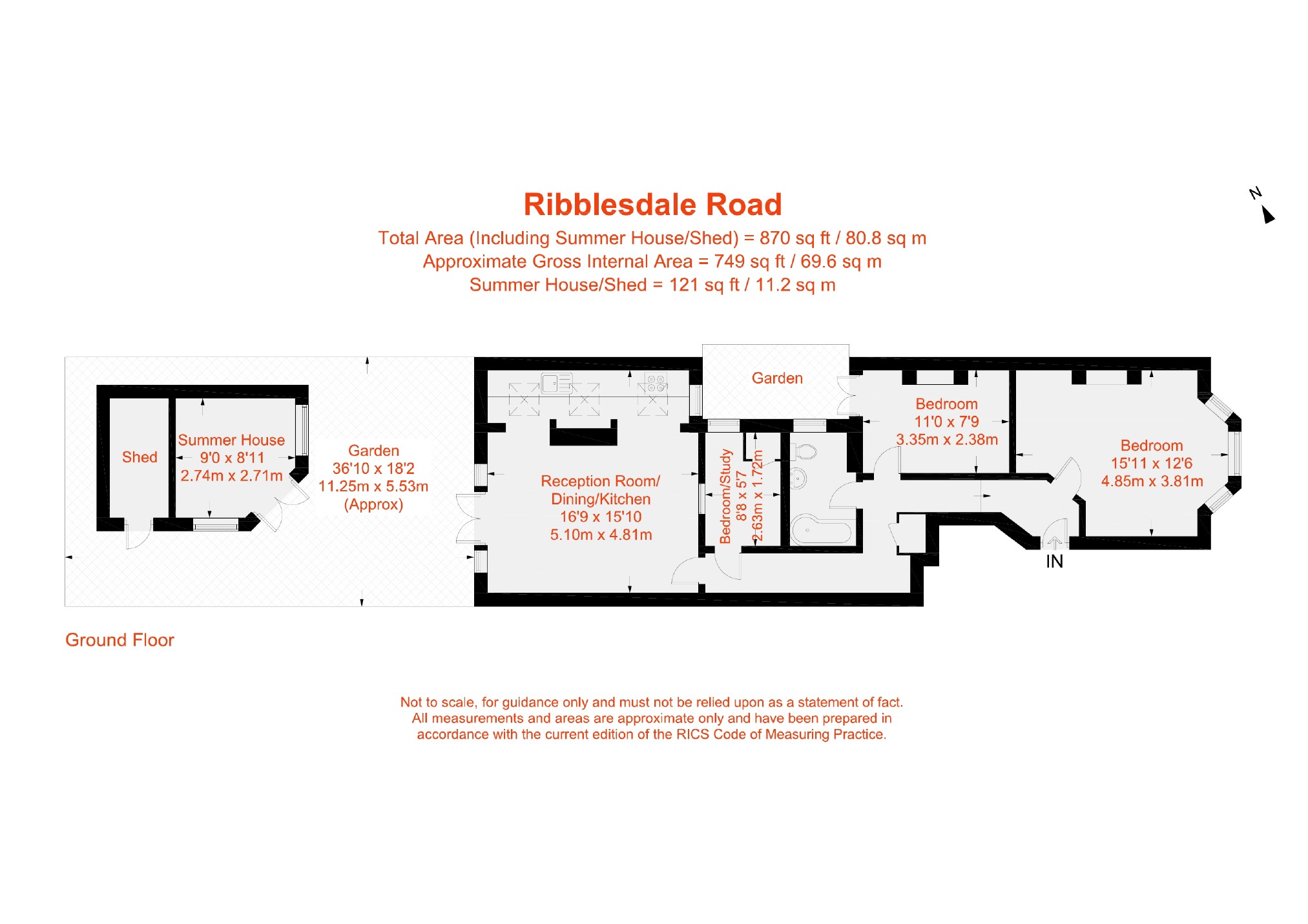 2 Bedrooms Flat for sale in Ribblesdale Road, Furzedown, London SW16