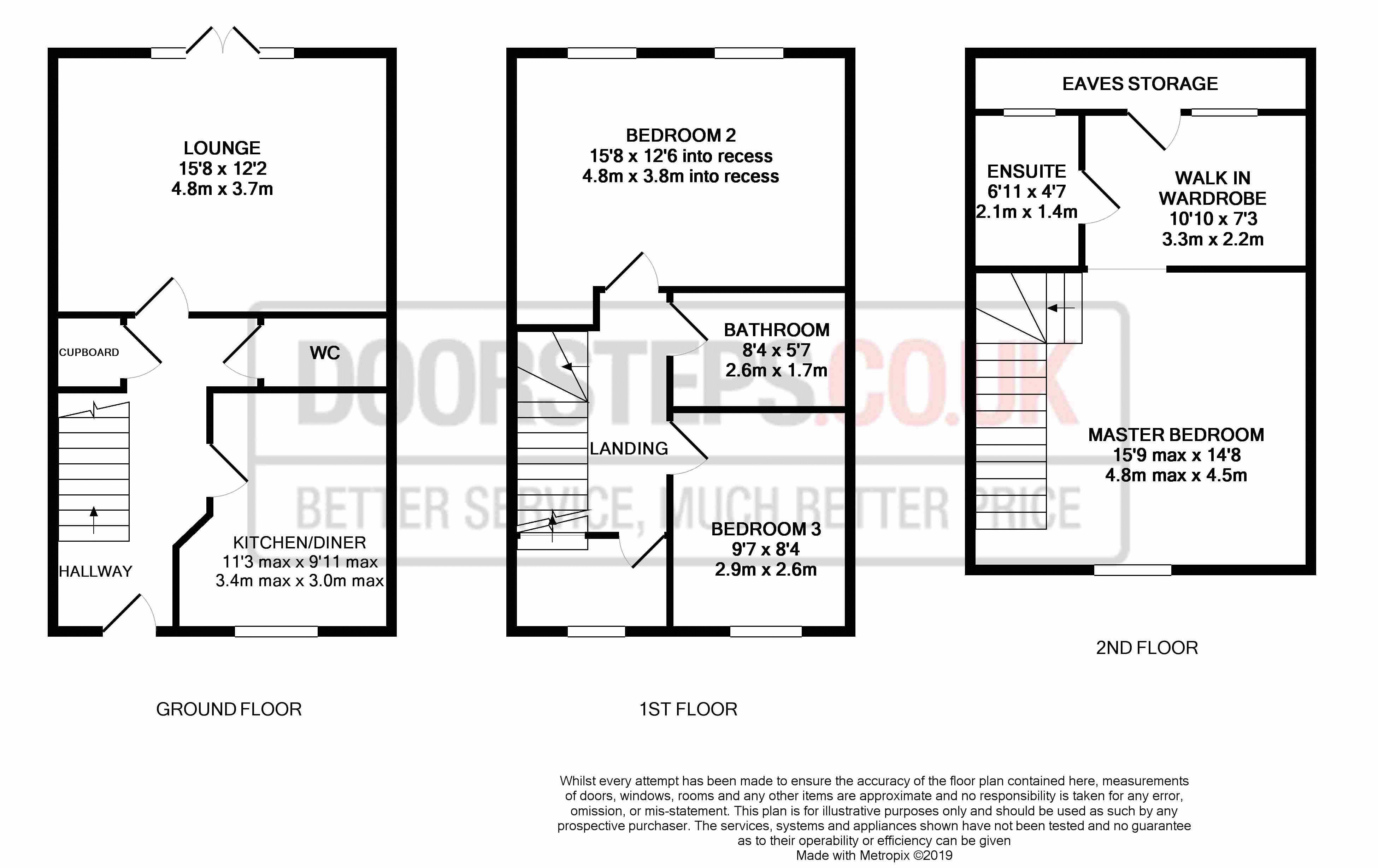 3 Bedrooms Terraced house for sale in Scollins Court, Ilkeston DE7