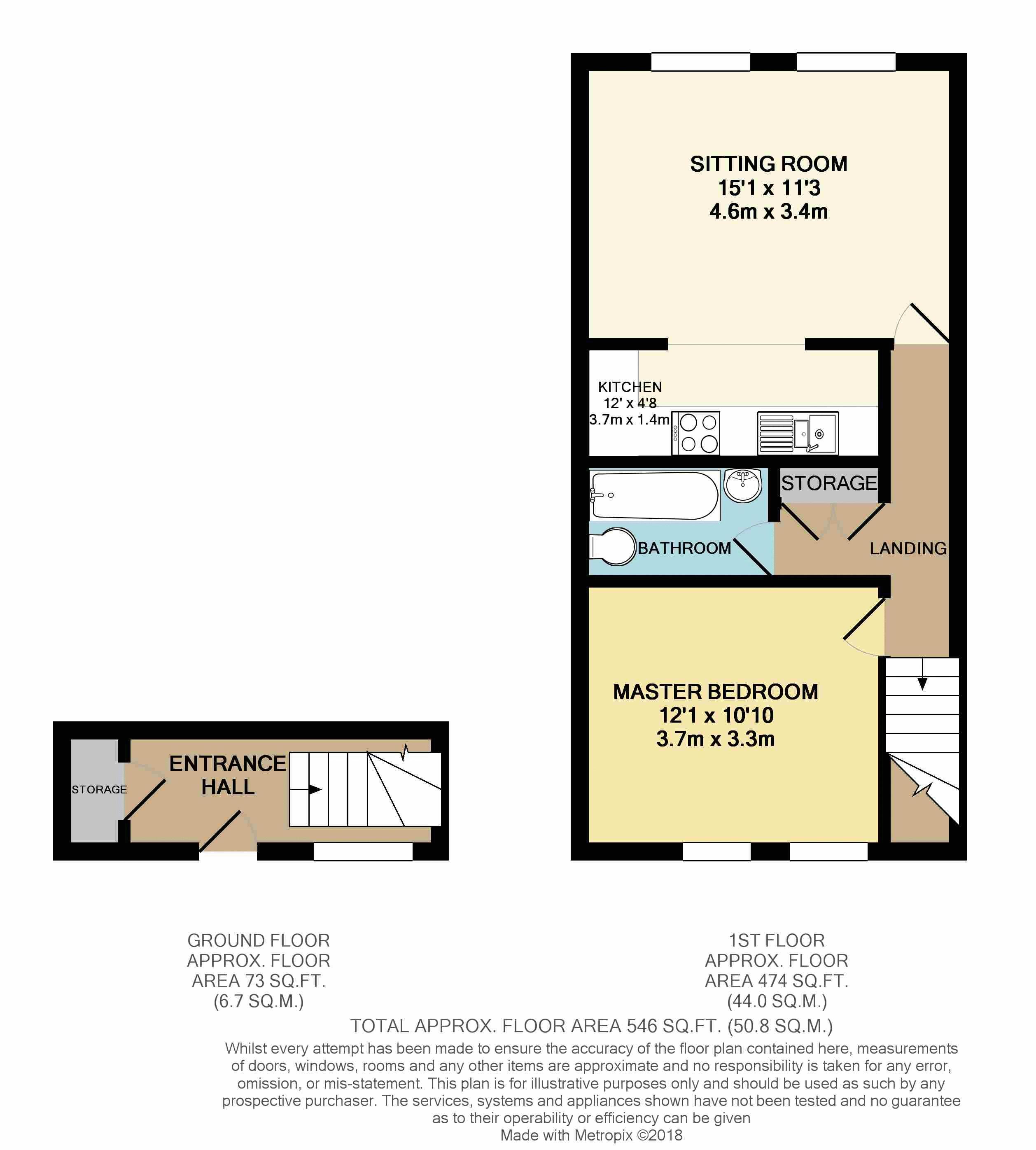 1 Bedrooms Flat for sale in Brick Kiln Street, Evesham WR11