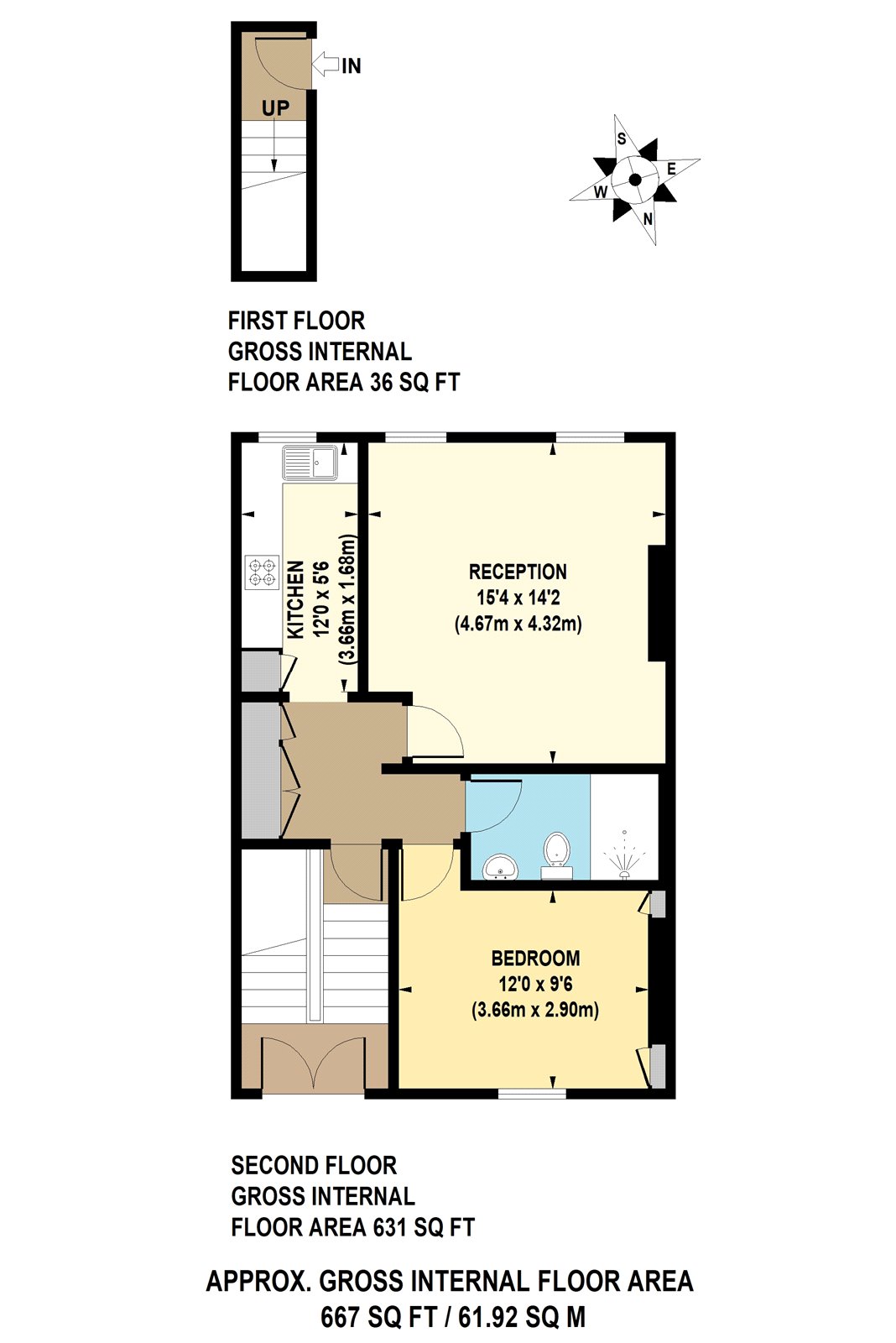 1 Bedrooms Flat to rent in Amhurst Road, London E8