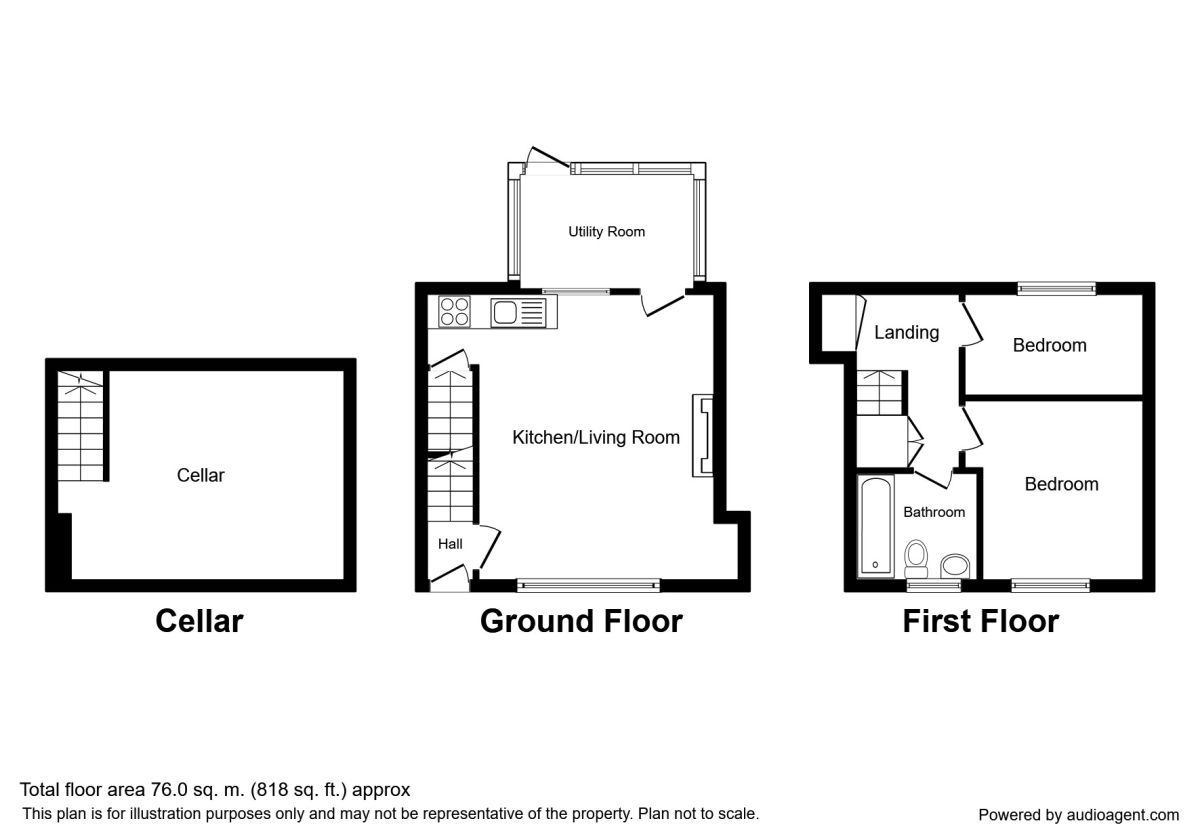 2 Bedrooms Terraced house for sale in Haworth Road, Cross Roads, Keighley BD22