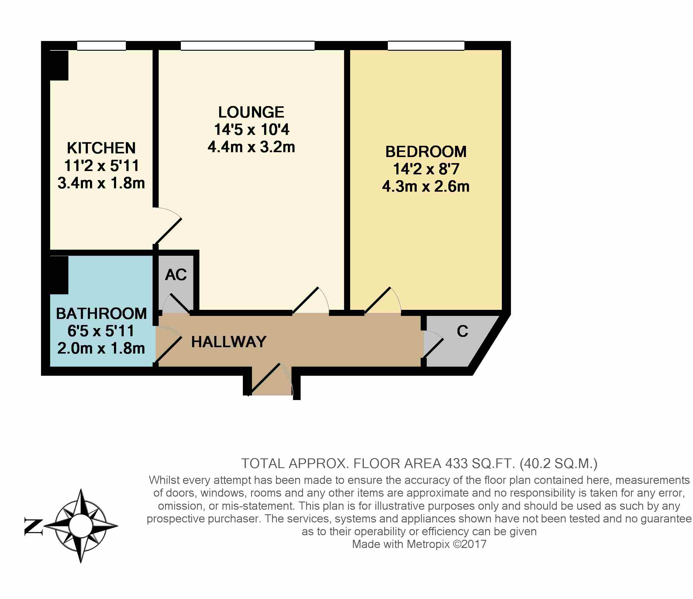 1 Bedrooms Flat for sale in Sea Lane, Rustington, Littlehampton BN16