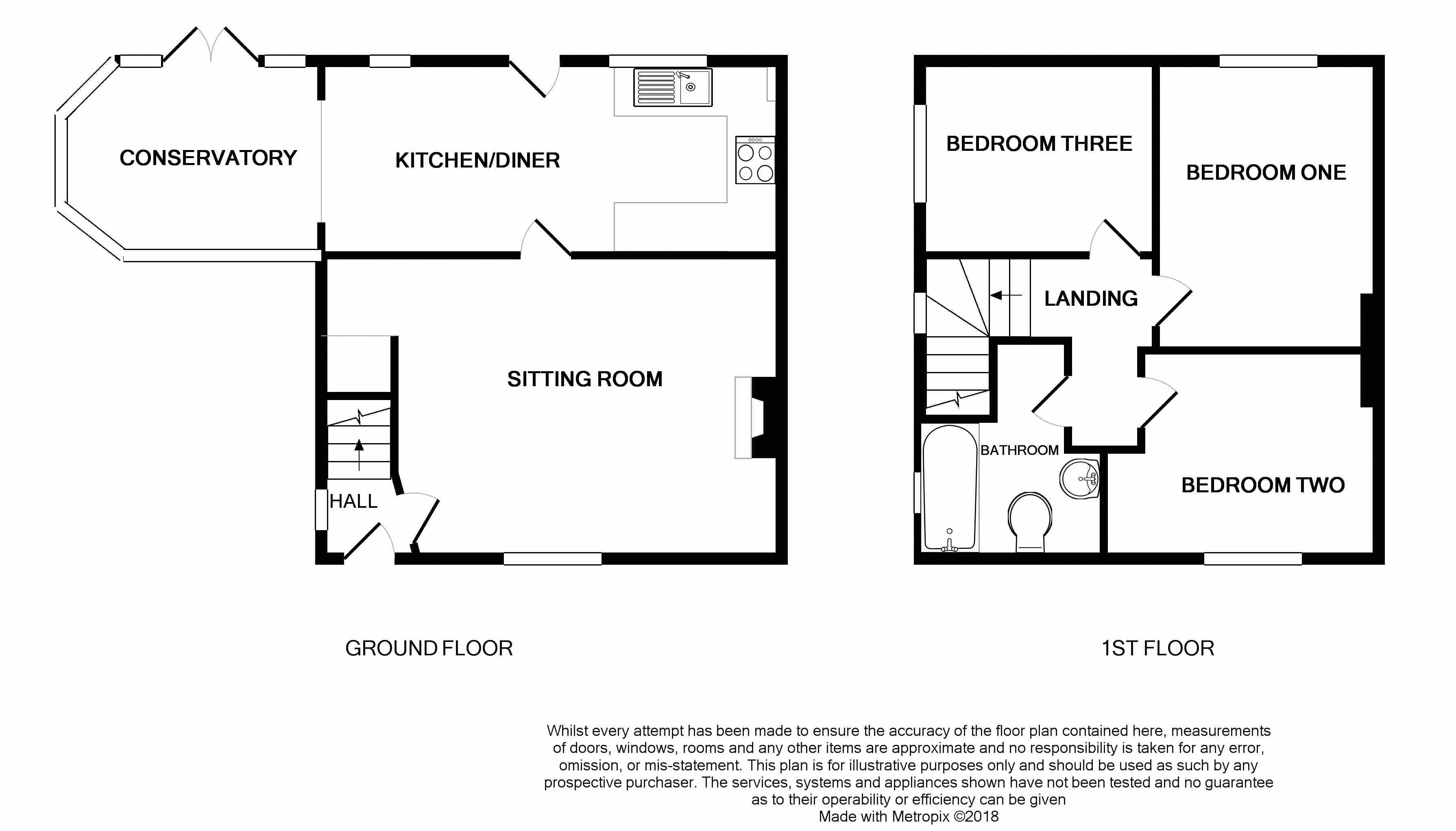 3 Bedrooms Semi-detached house to rent in Chorlton Lane, Chorlton, Crewe CW2