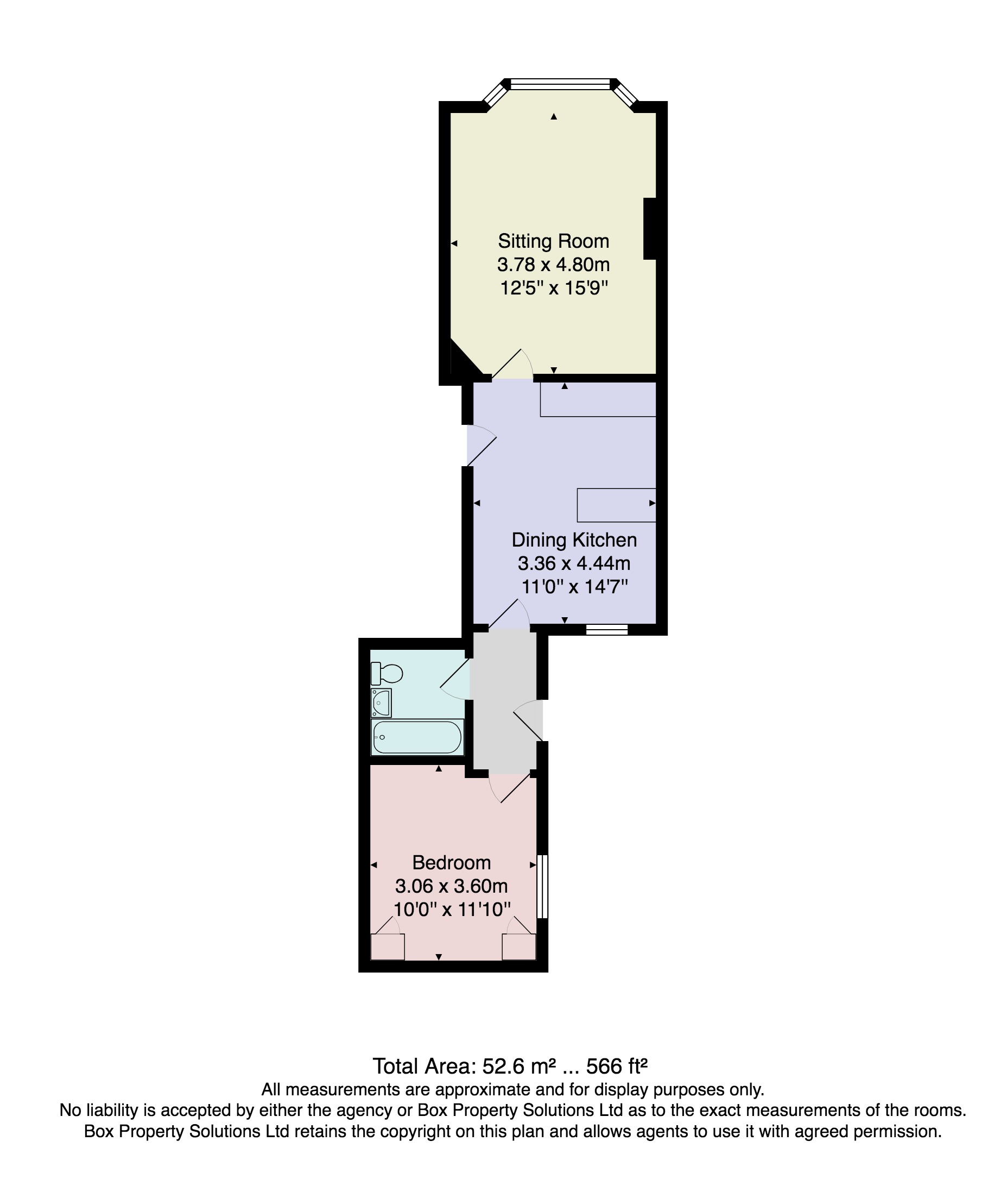 1 Bedrooms Flat to rent in Dragon Parade, Harrogate HG1