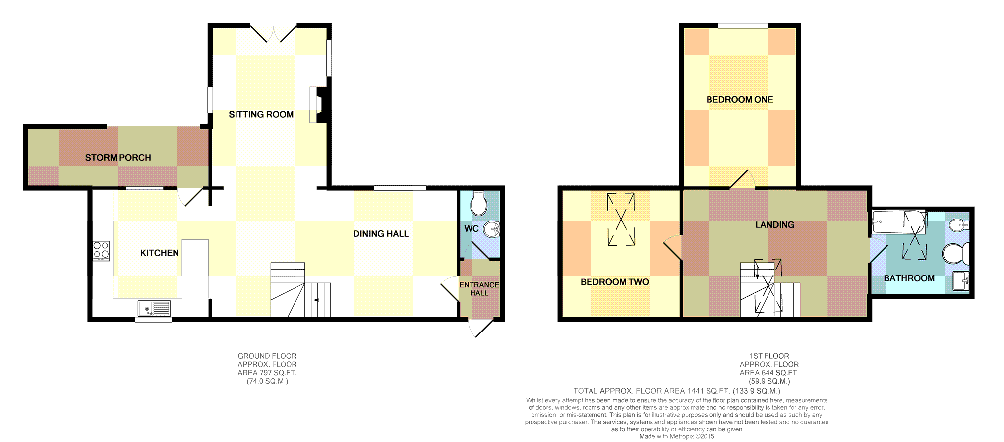 Chirk, Wrexham LL14, 2 bedroom detached house for sale 