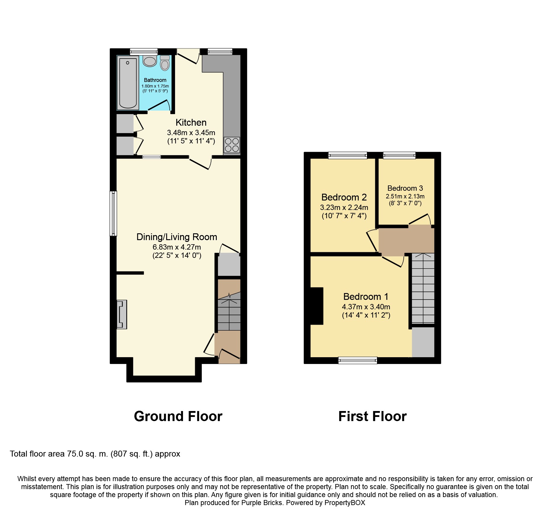 3 Bedrooms Terraced house for sale in The Avenue, Cottingham HU16