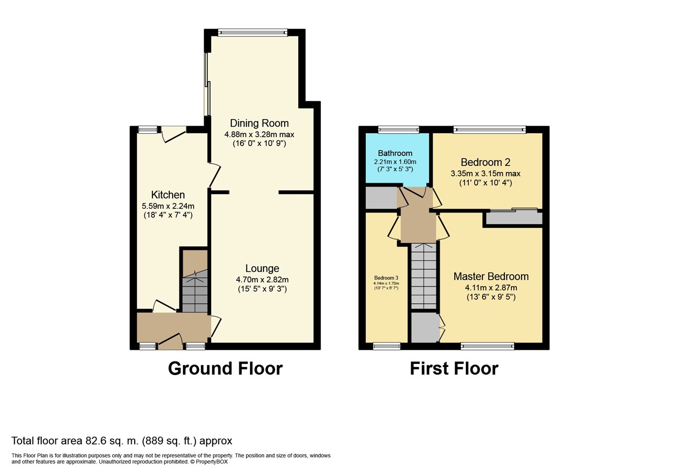 3 Bedrooms End terrace house for sale in Blackwater Close, Bettws, Newport NP20