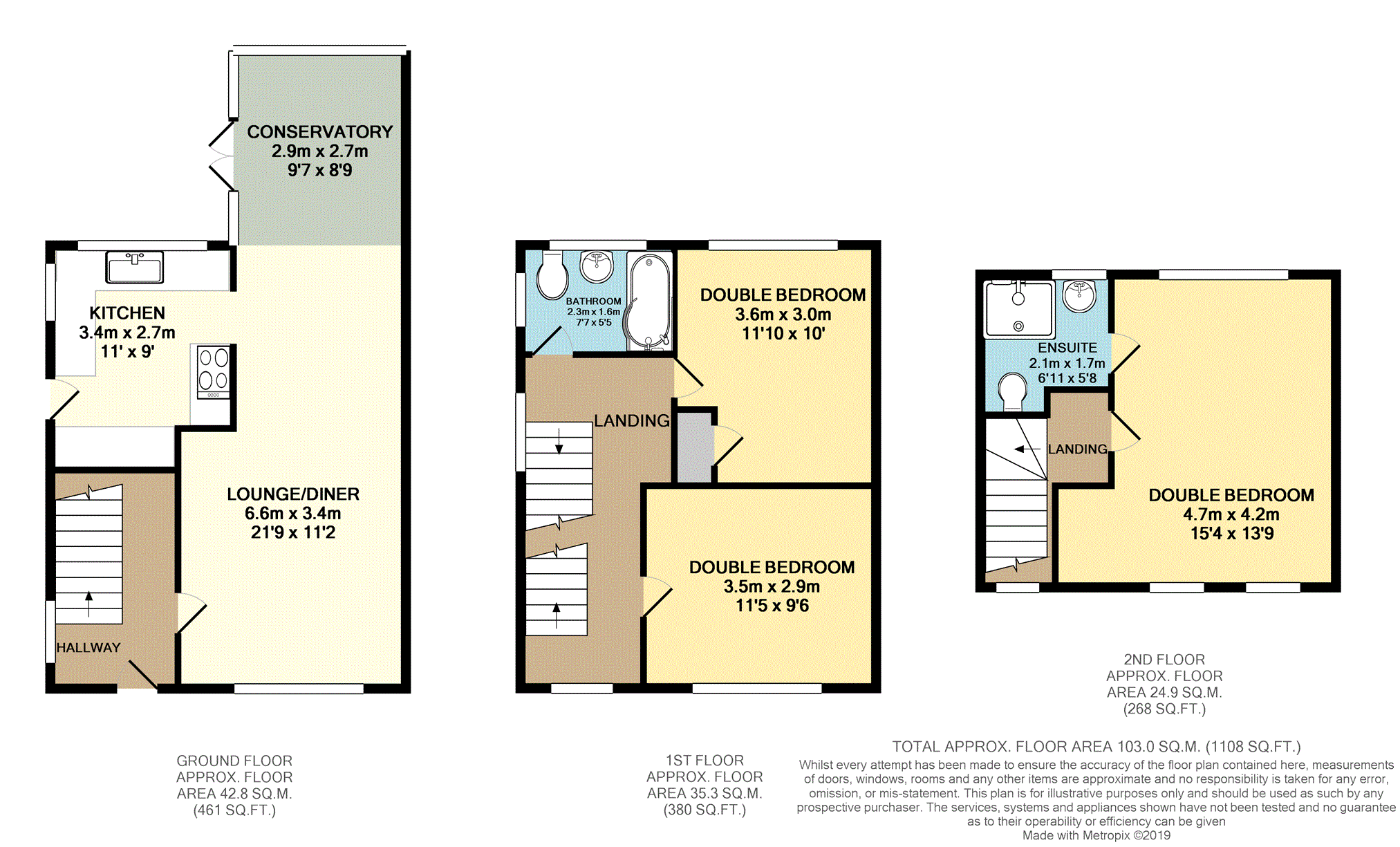 3 Bedrooms Semi-detached house for sale in The Broad Walk North, Brentwood CM13