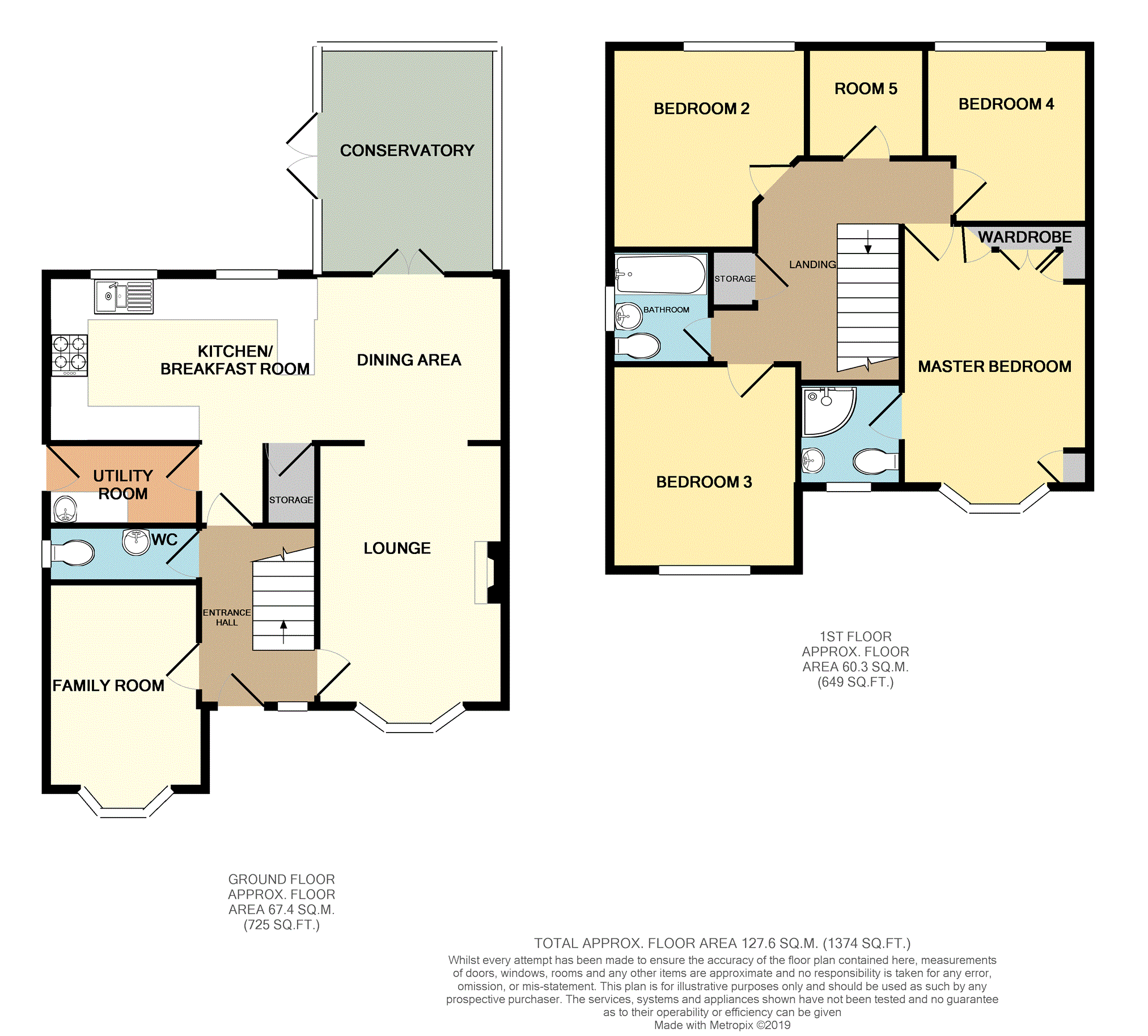 5 Bedrooms Detached house for sale in Sandington Drive, Northwich CW8