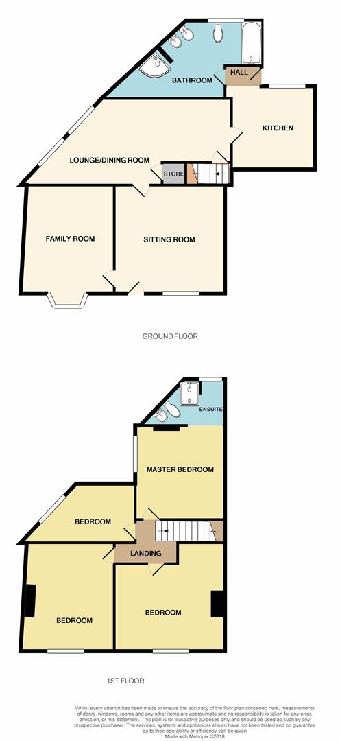 4 Bedrooms Terraced house for sale in Mill Bank, Wellington, Telford TF1