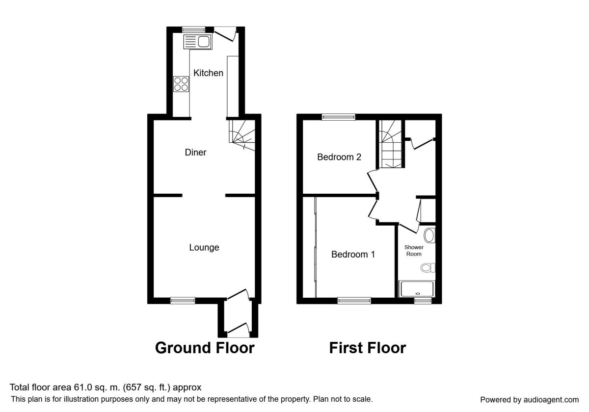 2 Bedrooms Terraced house for sale in Lane End, Chapeltown, Sheffield S35