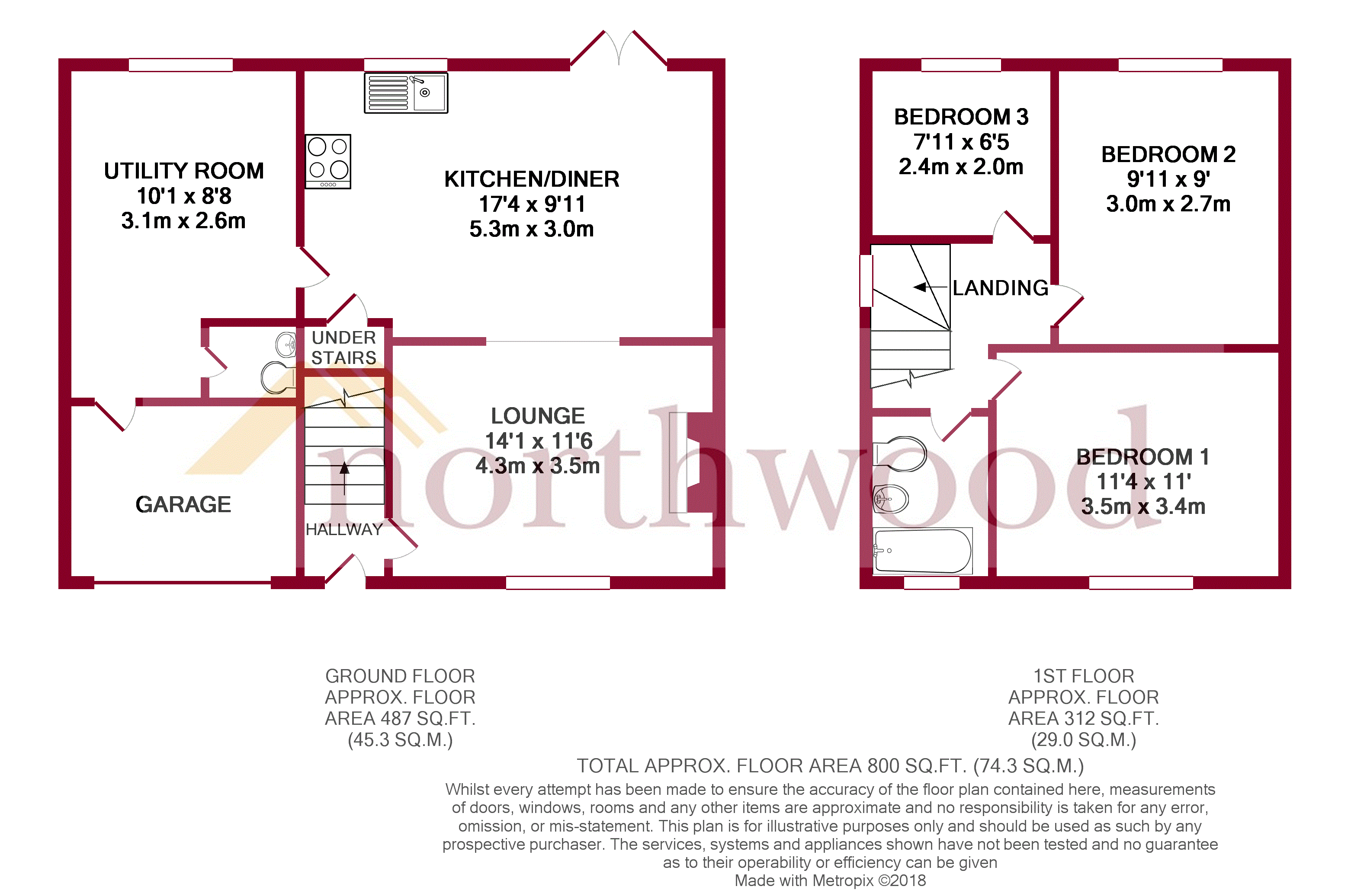 3 Bedrooms Semi-detached house for sale in Coniston Road, Blackrod BL6