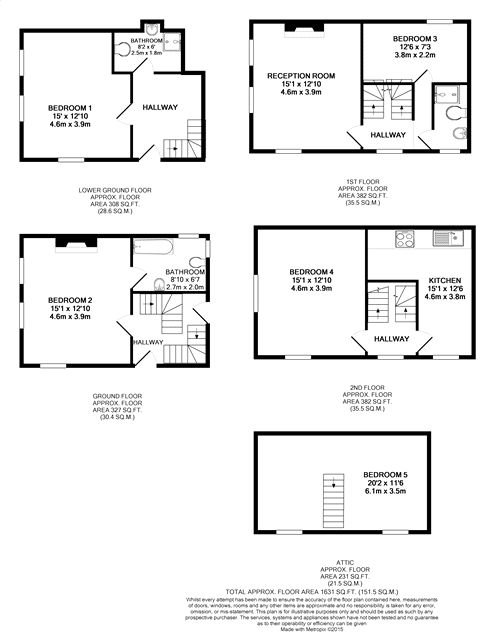 5 Bedrooms Semi-detached house to rent in Best Lane, Central Canterbury, Canterbury CT1