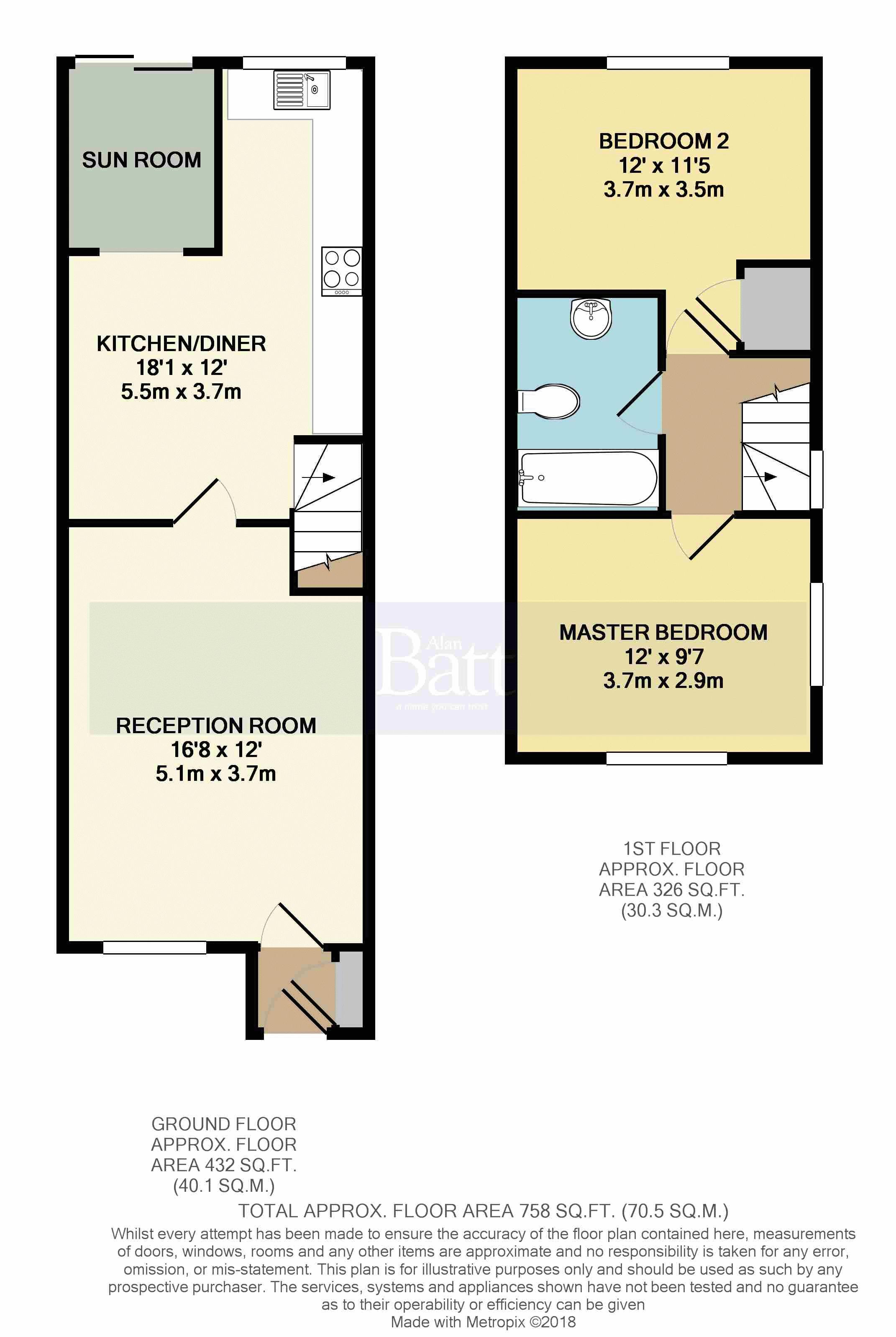 2 Bedrooms Semi-detached house for sale in Moorside Walk, Orrell, Wigan WN5