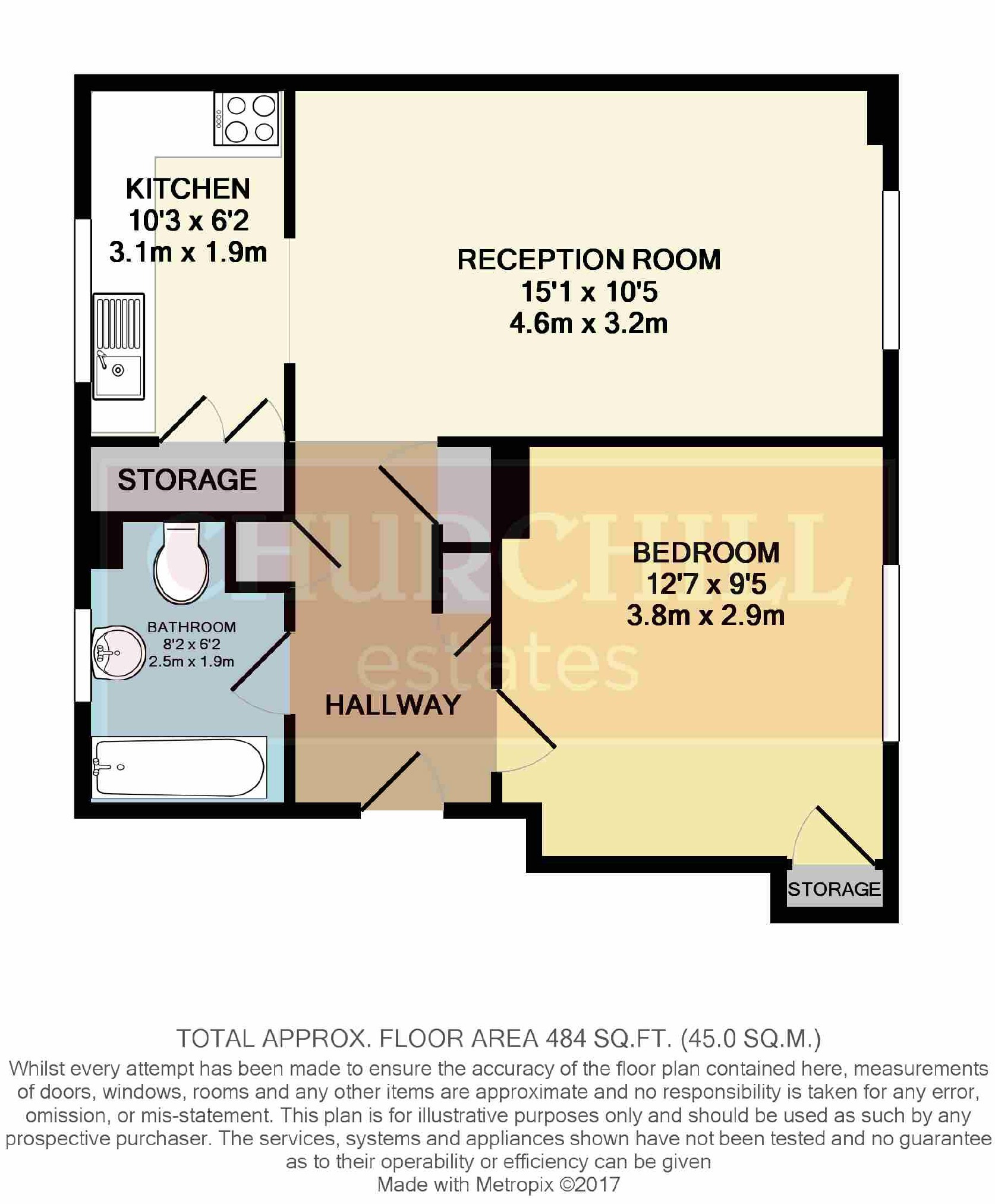 1 Bedrooms Flat for sale in Gardner Close, Wanstead, London E11