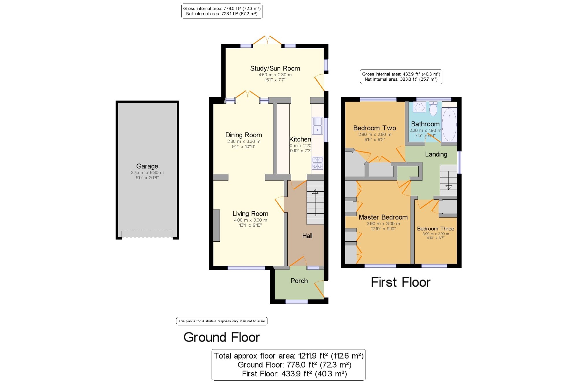3 Bedrooms Semi-detached house to rent in Burden Way, Guildford GU2