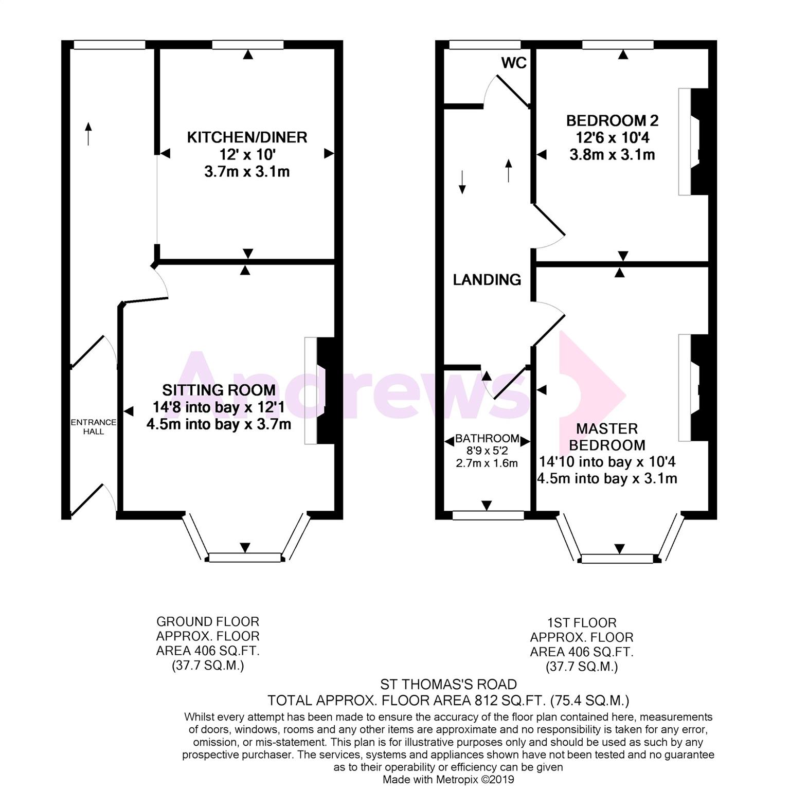 3 Bedrooms Flat for sale in St. Thomas's Road, Hastings, East Sussex TN34