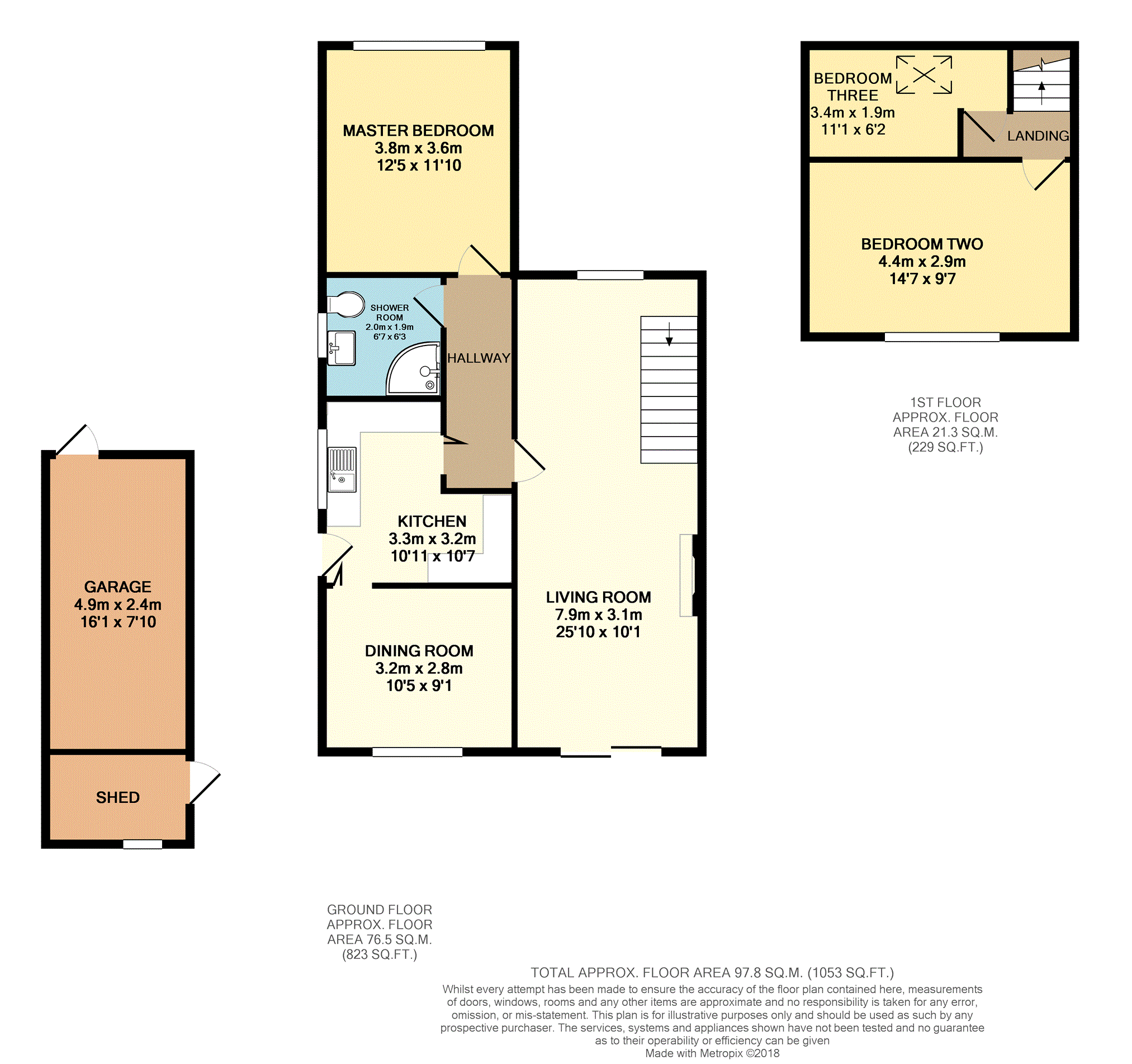 3 Bedrooms Semi-detached bungalow for sale in Windsor Road, Wigan WN5