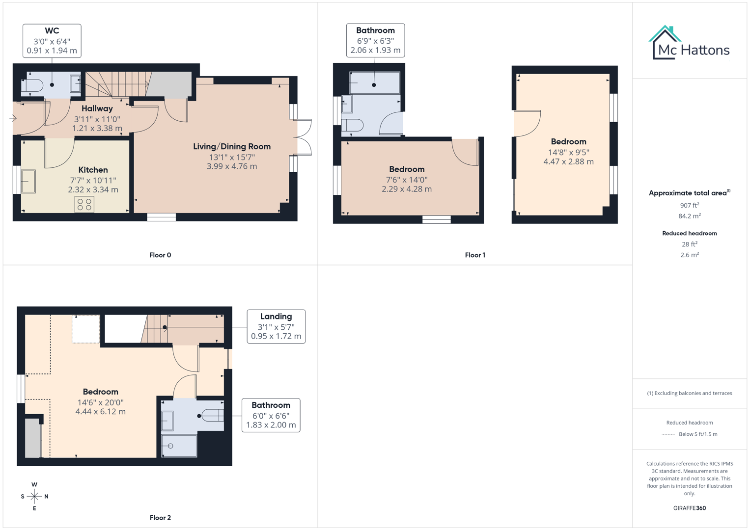22, Gerddi'r Briallu, Coity floorplan
