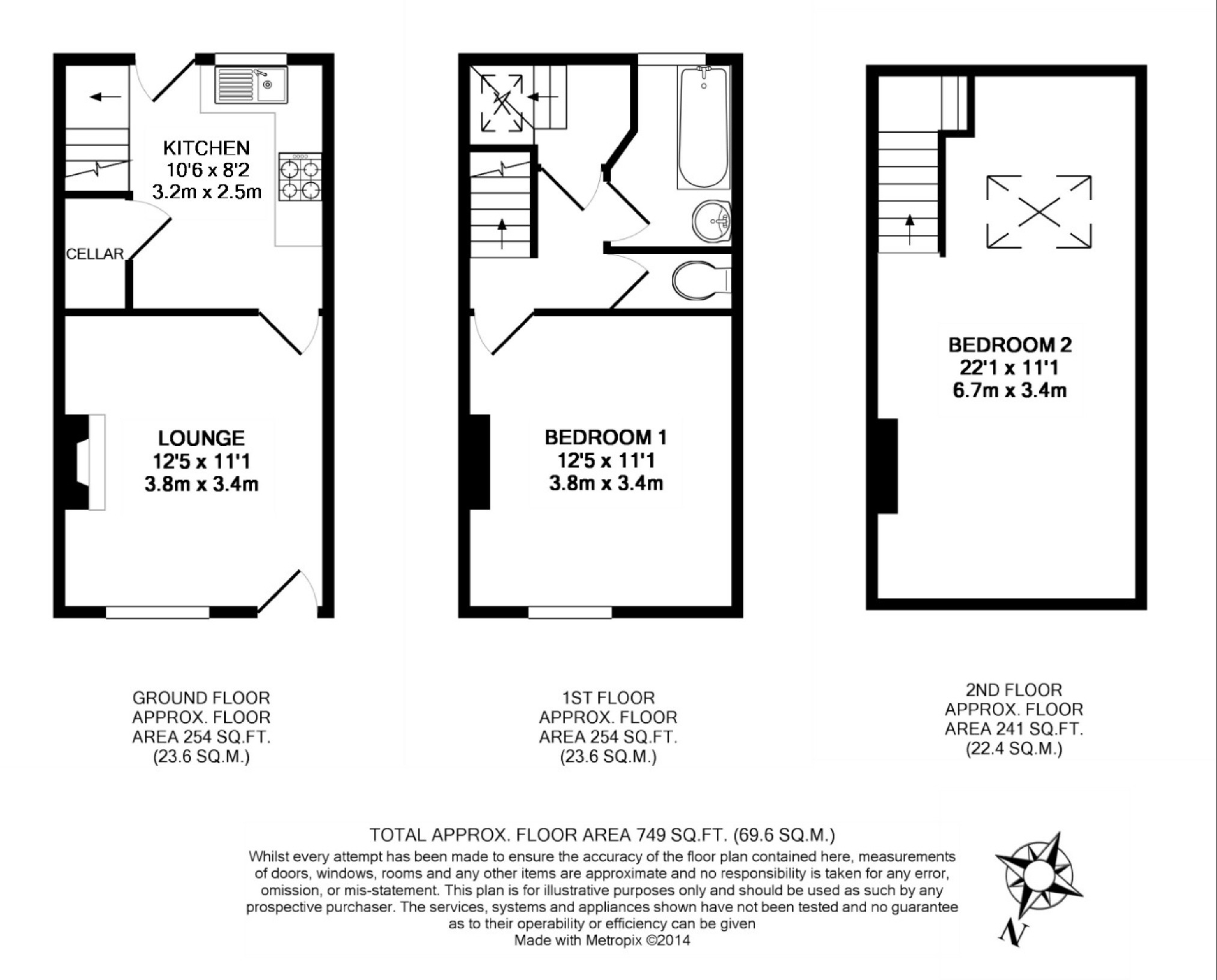 2 Bedrooms Terraced house to rent in Broxholme Road, Woodseats, Sheffield S8