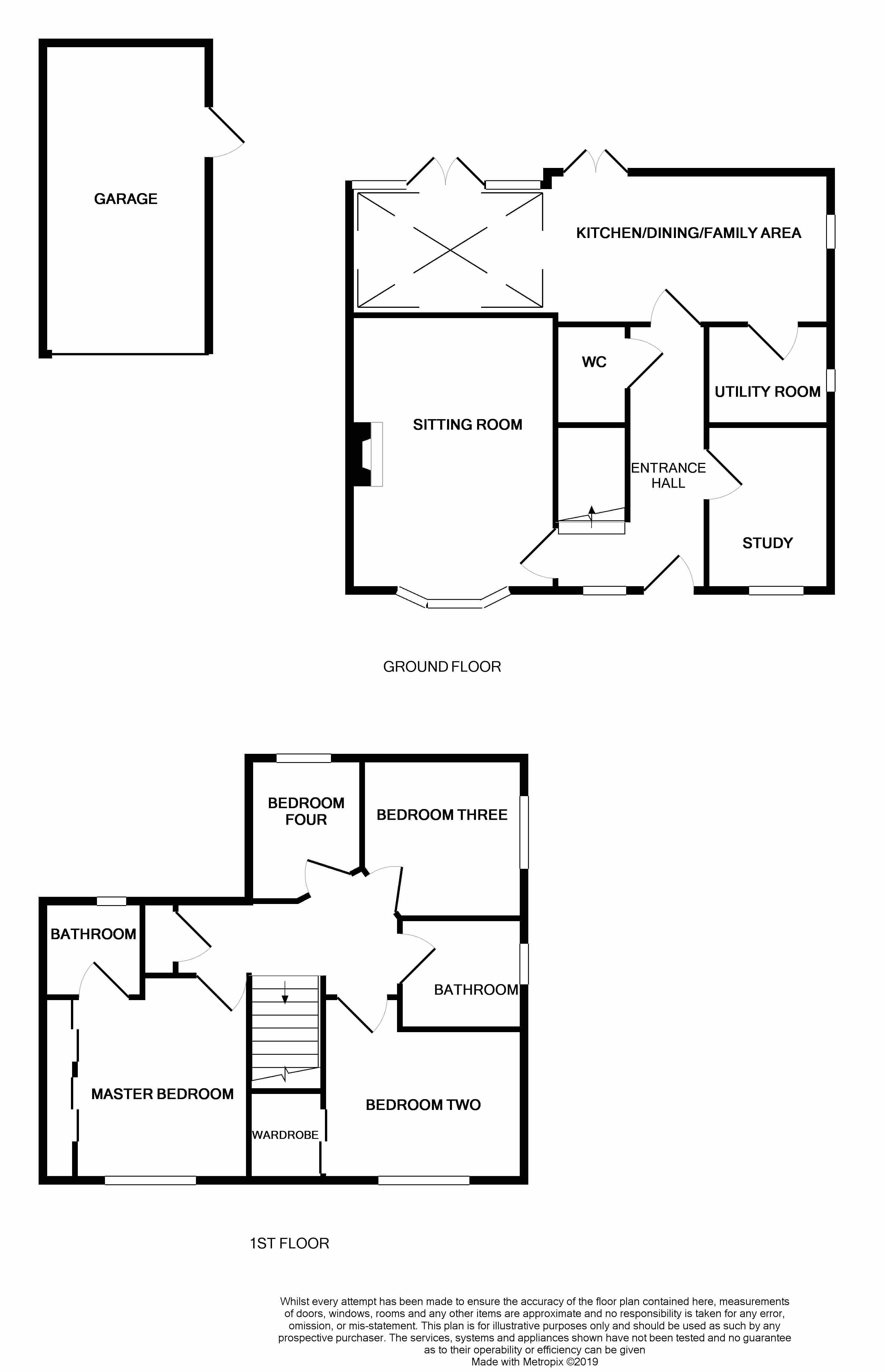 4 Bedrooms Detached house for sale in Syllenhurst View, Woore, Crewe CW3