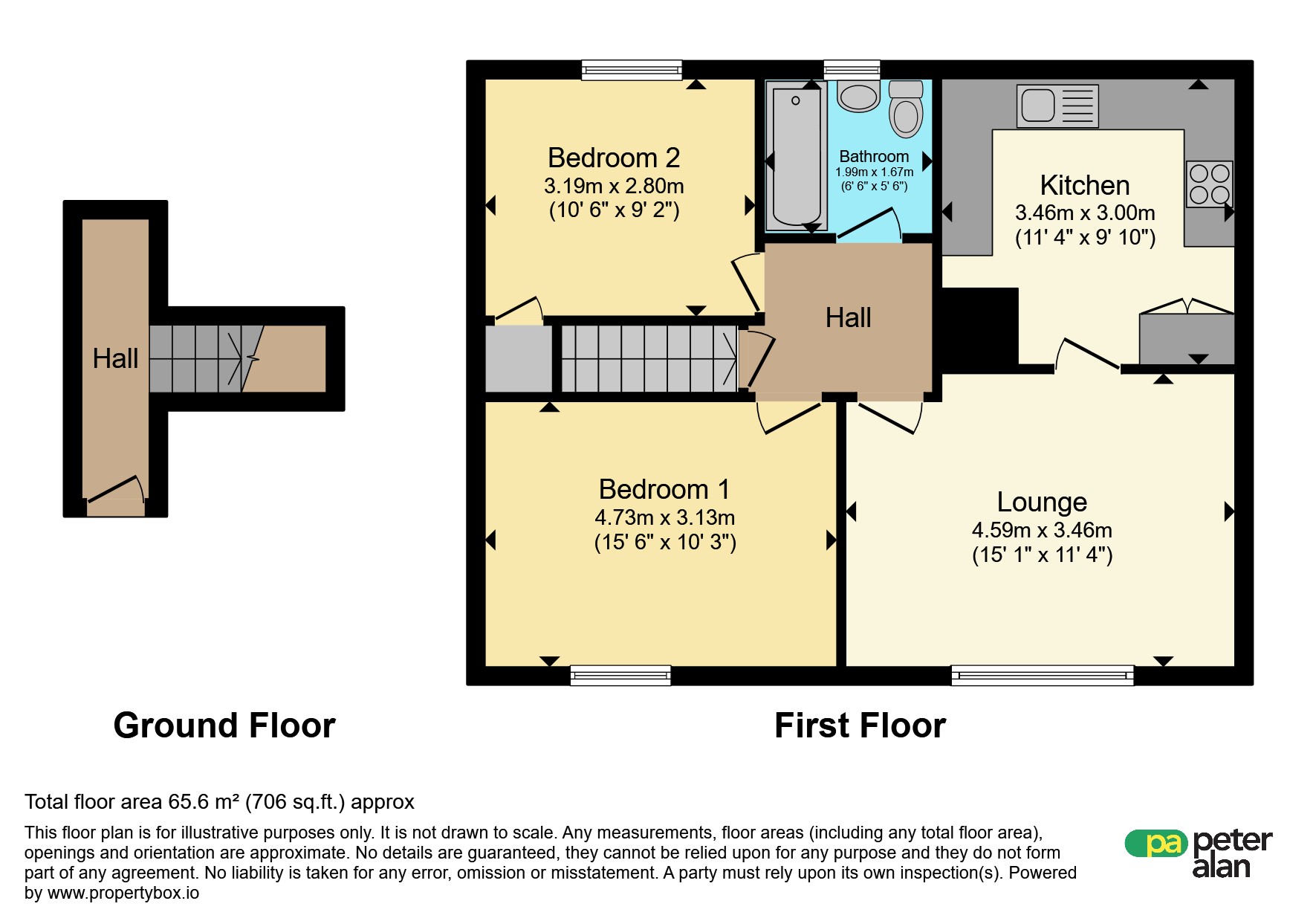 41, Dalton Road, PORT TALBOT floorplan