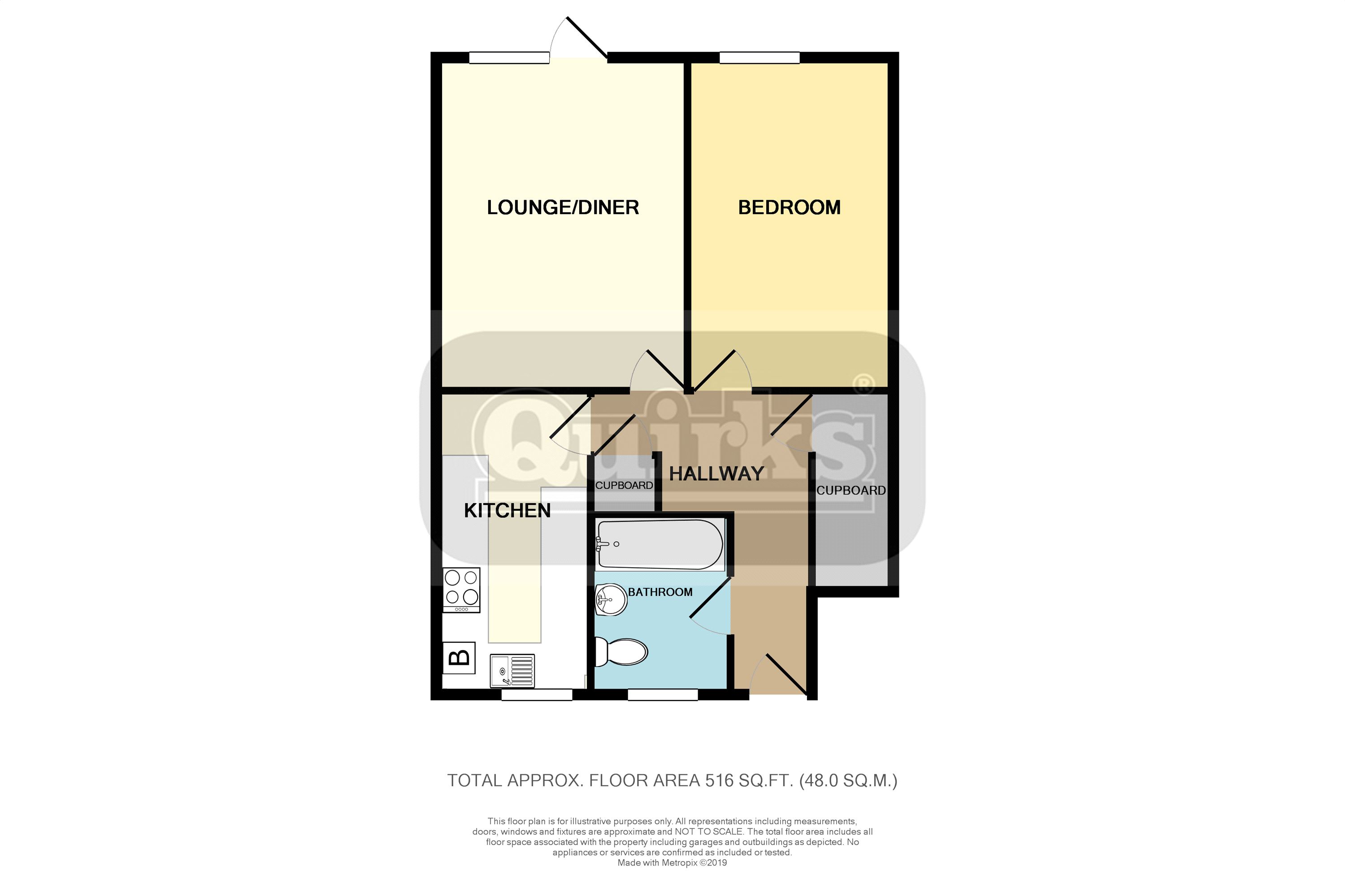 1 Bedrooms Maisonette for sale in Colville Mews, Billericay CM12