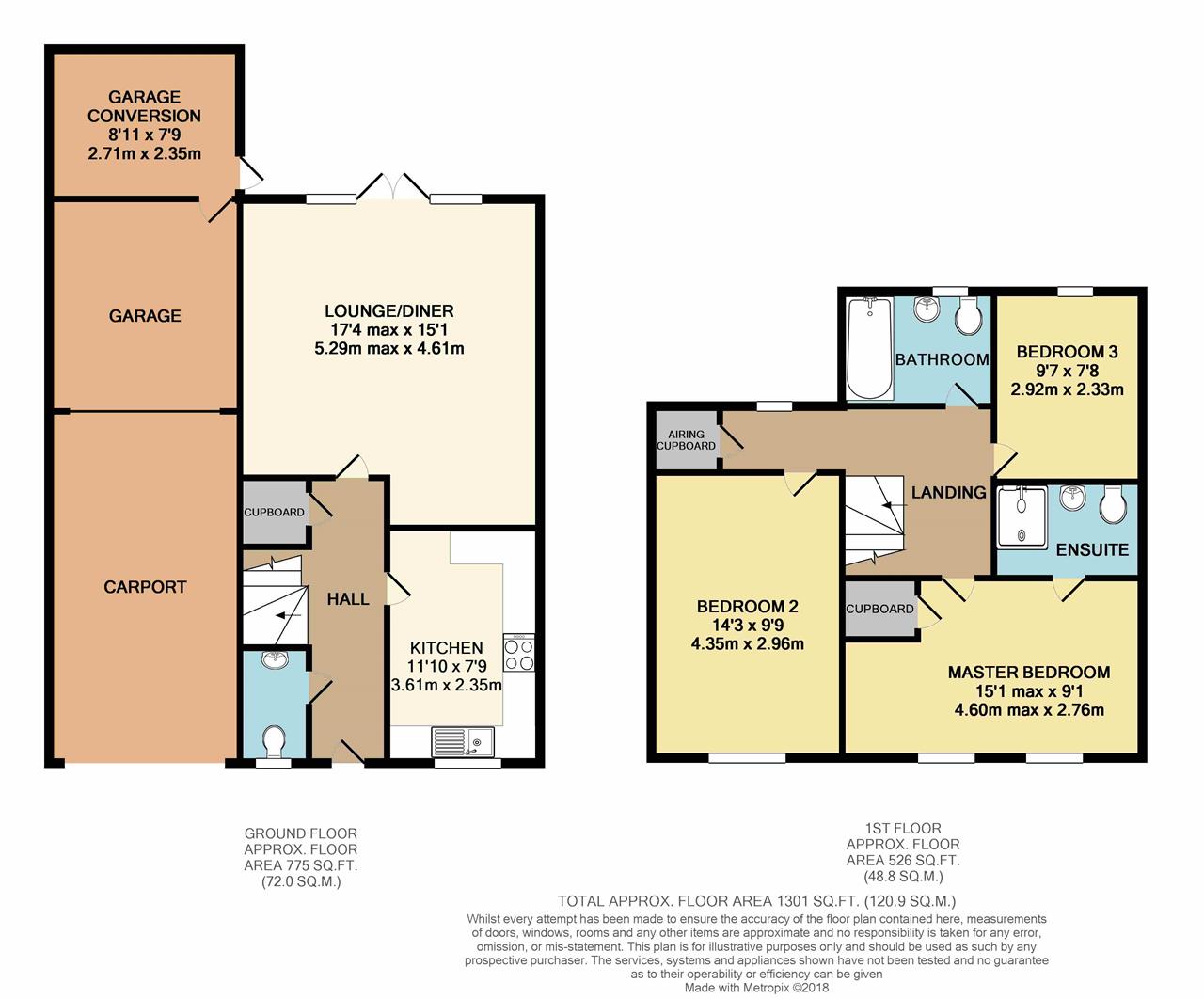 3 Bedrooms Semi-detached house for sale in Walnut Tree Close, Winslow, Buckingham MK18