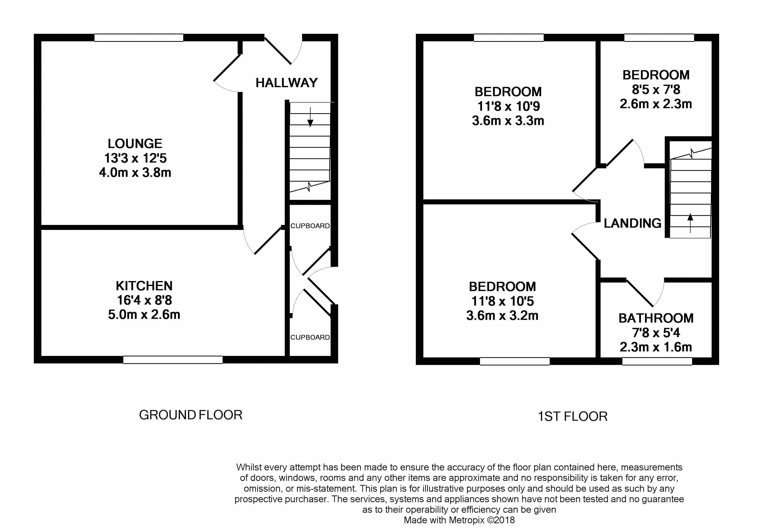 3 Bedrooms Semi-detached house for sale in Ravenfield Drive, Barnsley S71