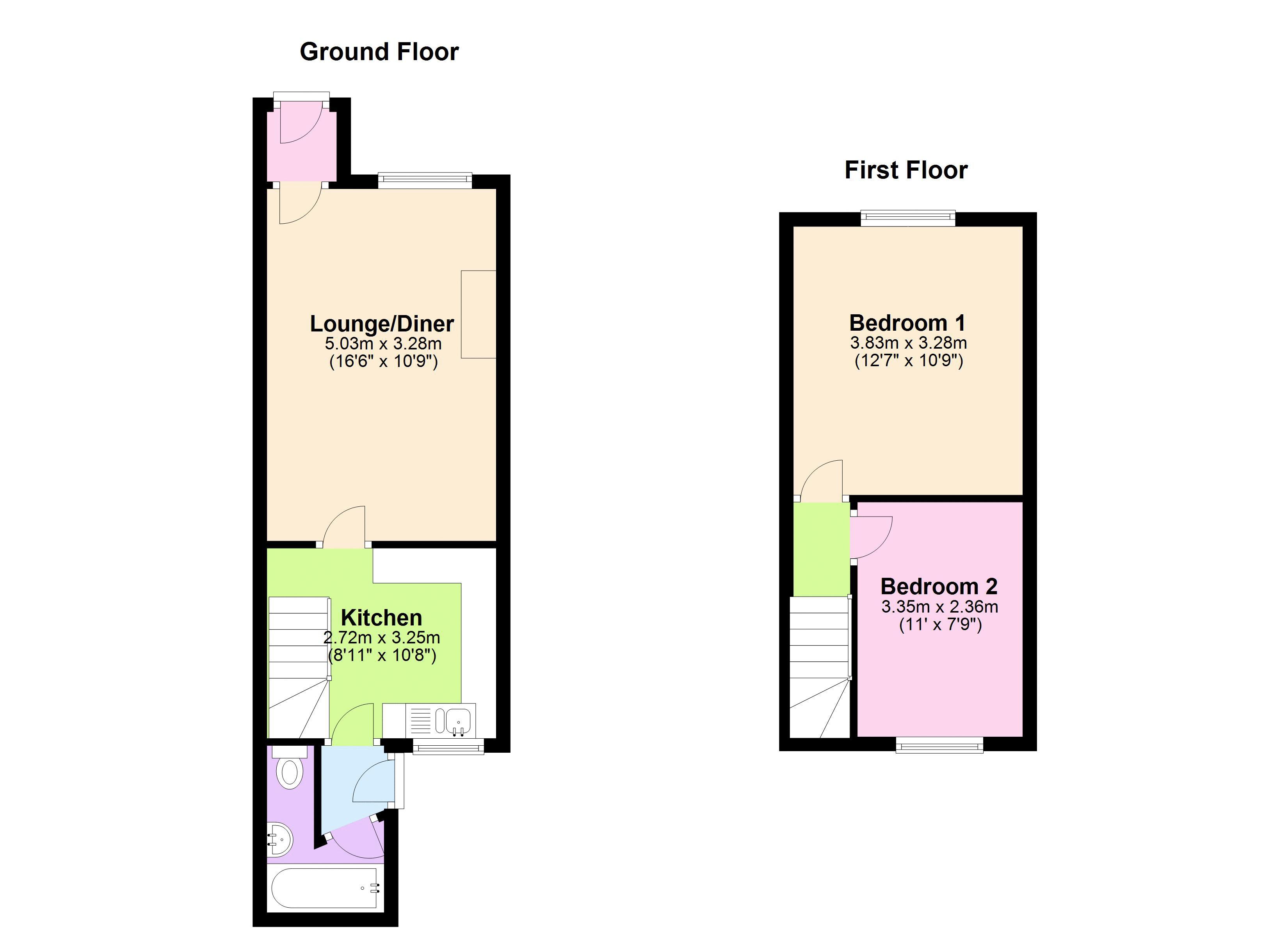 2 Bedrooms Terraced house for sale in Churchill Avenue, De La Pole Avenue, Hull HU3