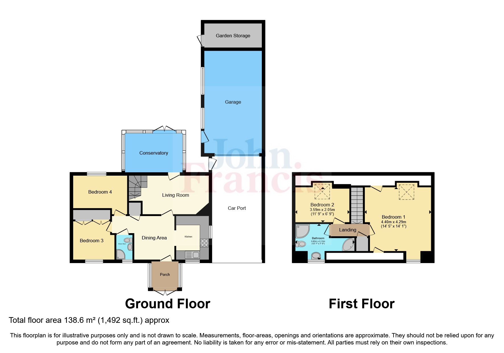 Oakfield Drive, Kilgetty, Pembrokeshire SA68, 4 bedroom semidetached