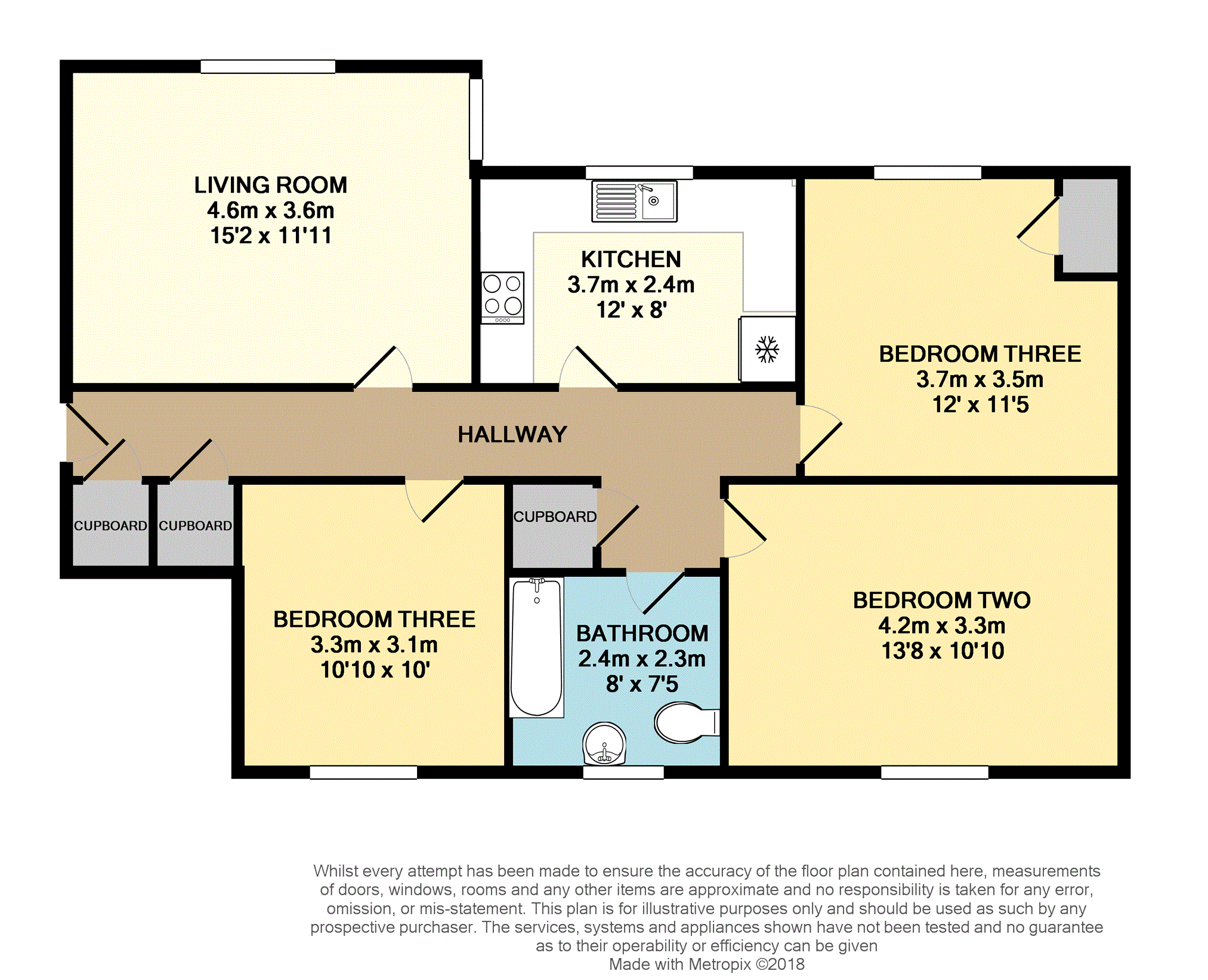 3 Bedrooms Flat for sale in Mitchell Street, Coatbridge ML5