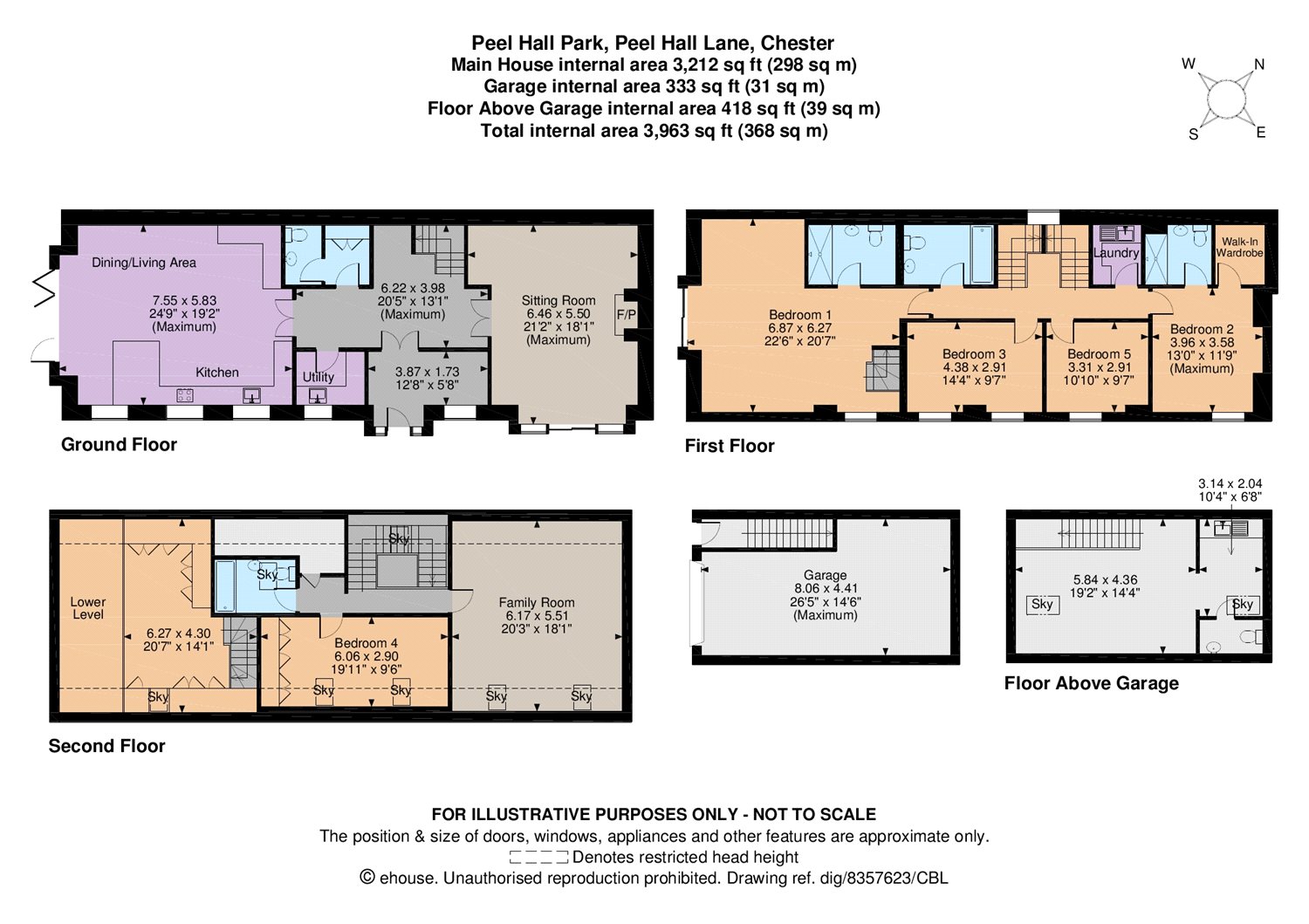 4 Bedrooms Barn conversion for sale in Peel Hall Park, Peel Hall Lane, Ashton, Chester CH3