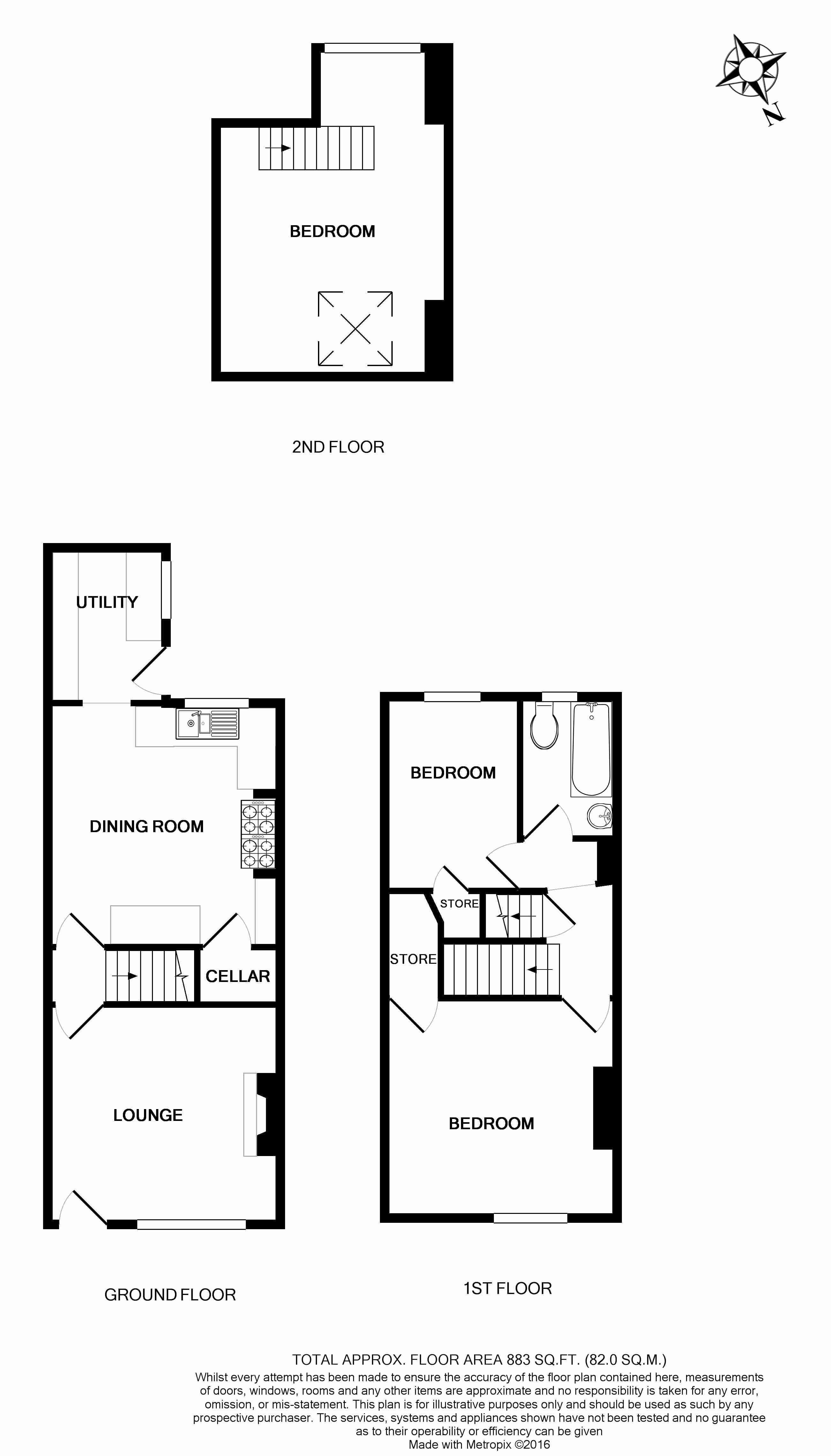 3 Bedrooms Terraced house for sale in Loxley Road, Sheffield S6