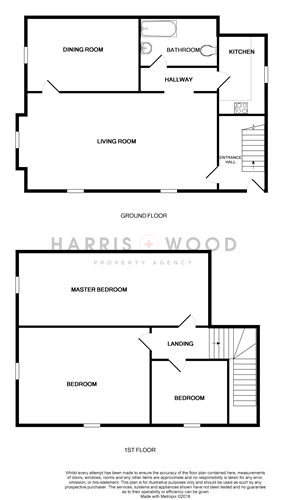 3 Bedrooms Cottage to rent in School Road, Blackmore End, Braintree CM7