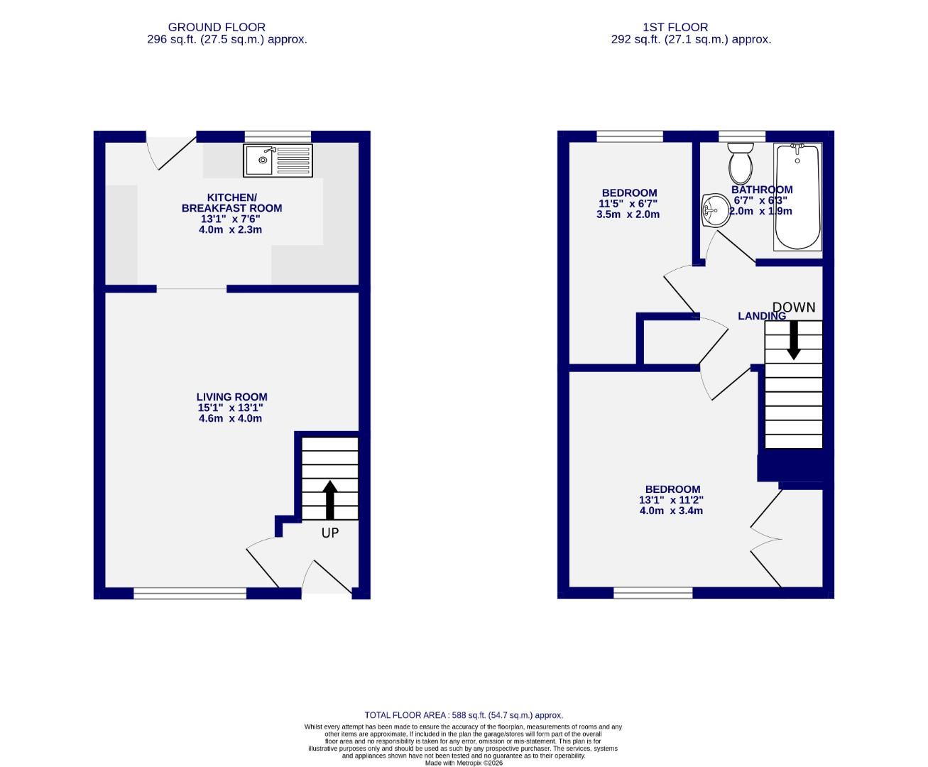 11, Scaife Gardens, York floorplan