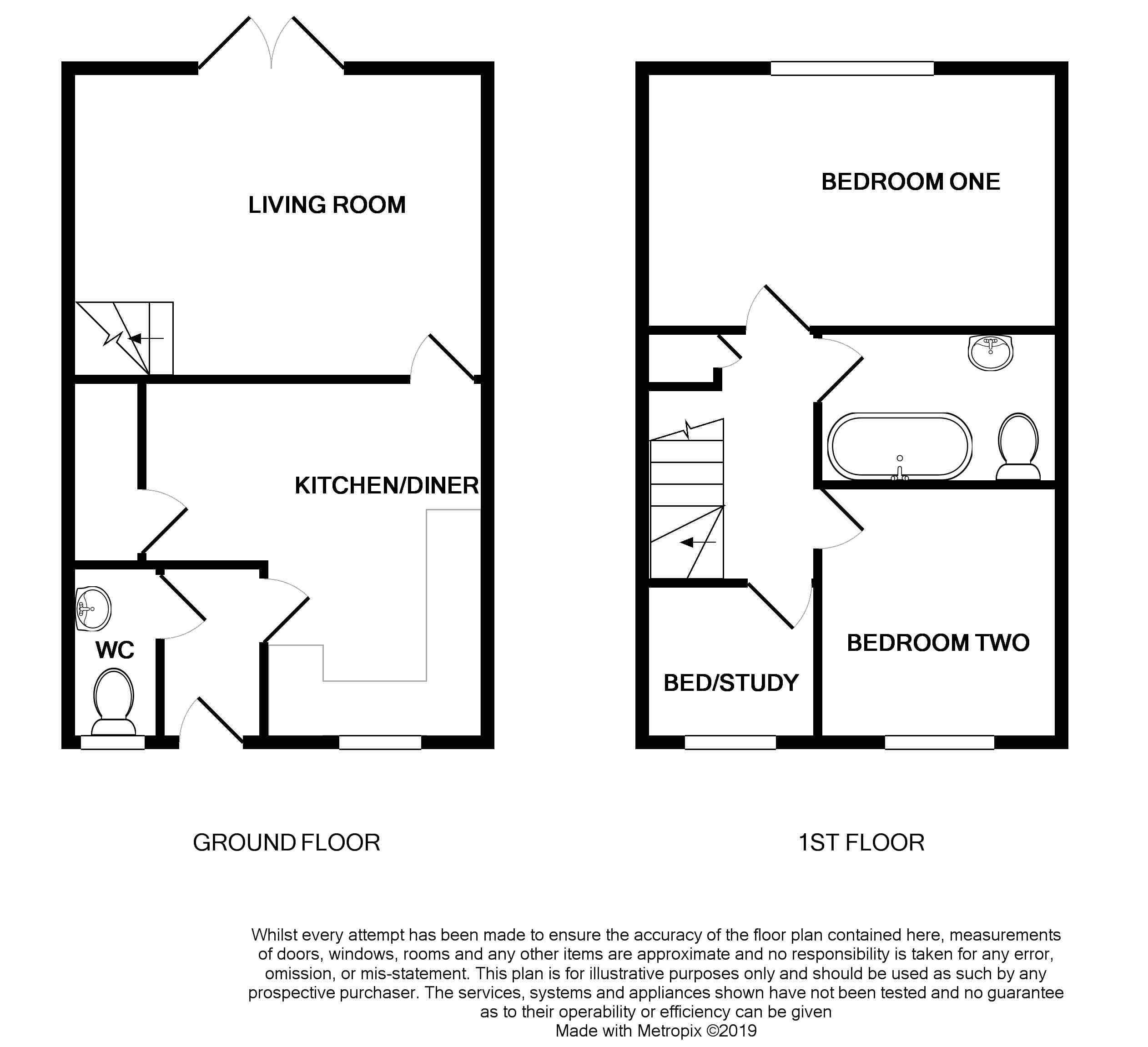 2 Bedrooms End terrace house for sale in Harper Grove, Sutton In Craven BD20