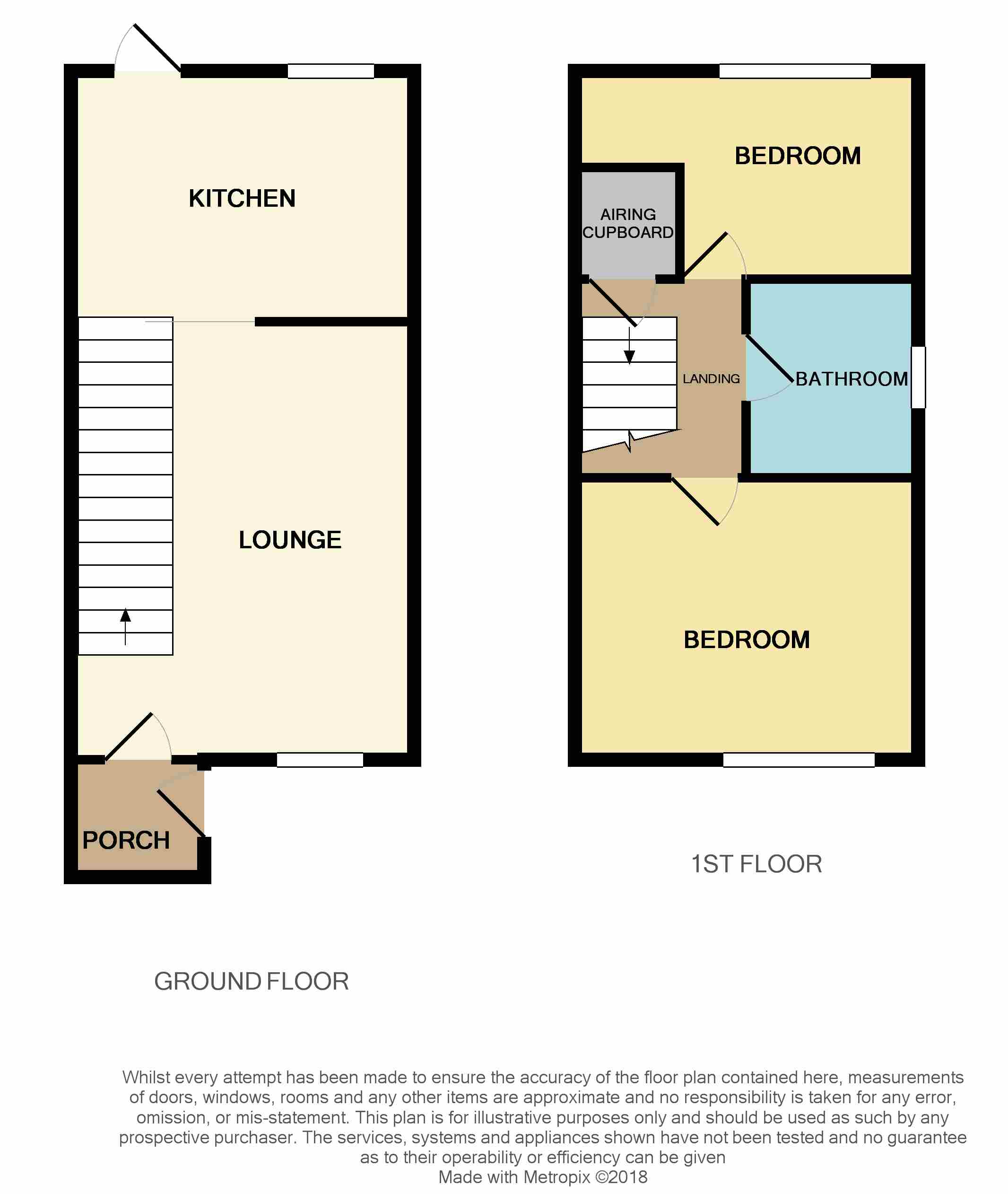 2 Bedrooms Semi-detached house for sale in Broughton Road, Stoke-On-Trent ST2