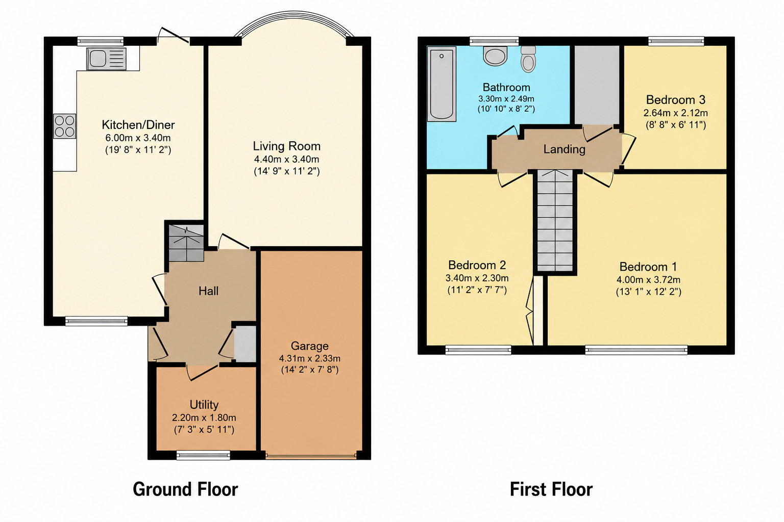 21, Harewood Drive, Bedlington floorplan