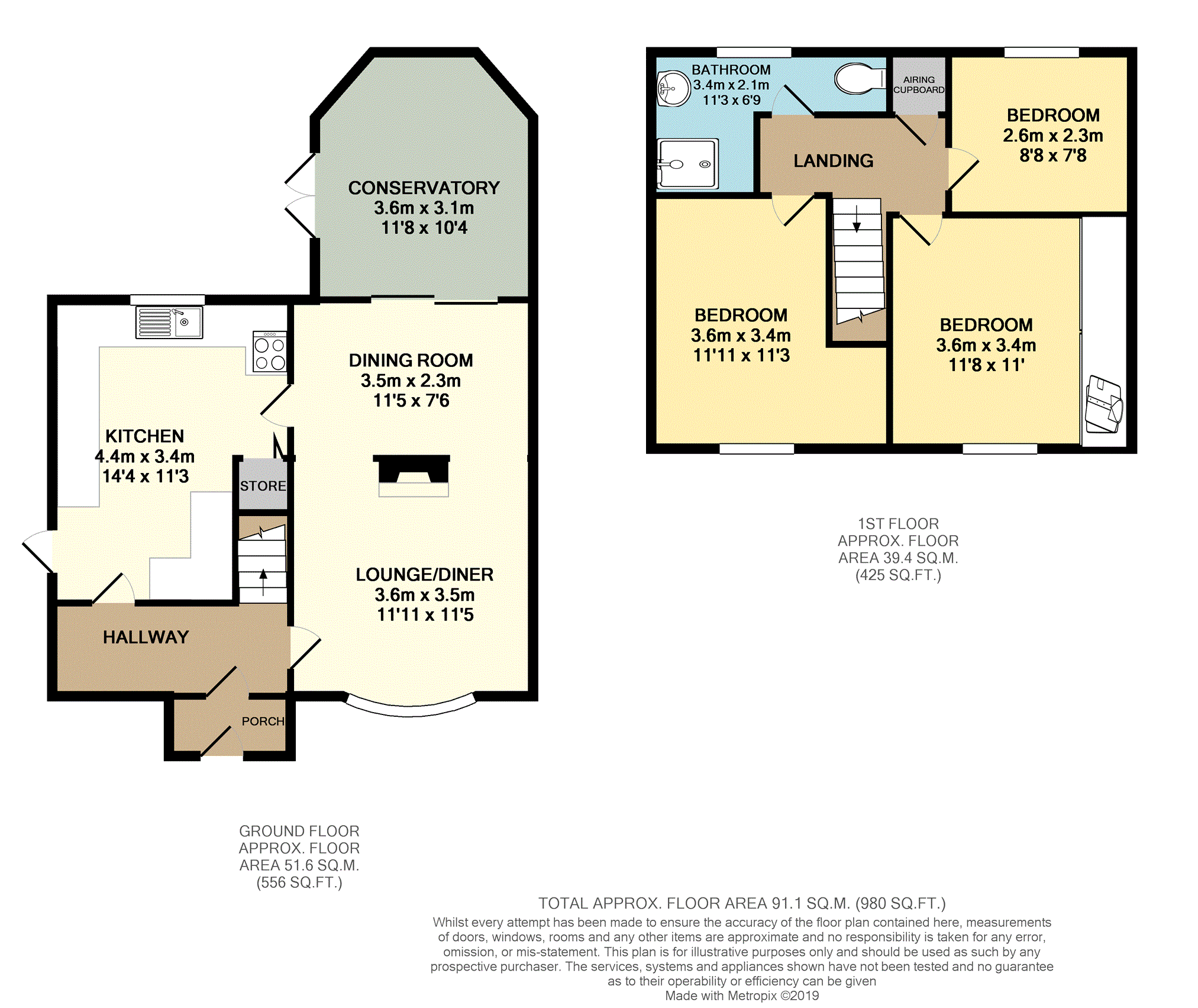 3 Bedrooms Semi-detached house for sale in John Dalton Street, Glossop SK13