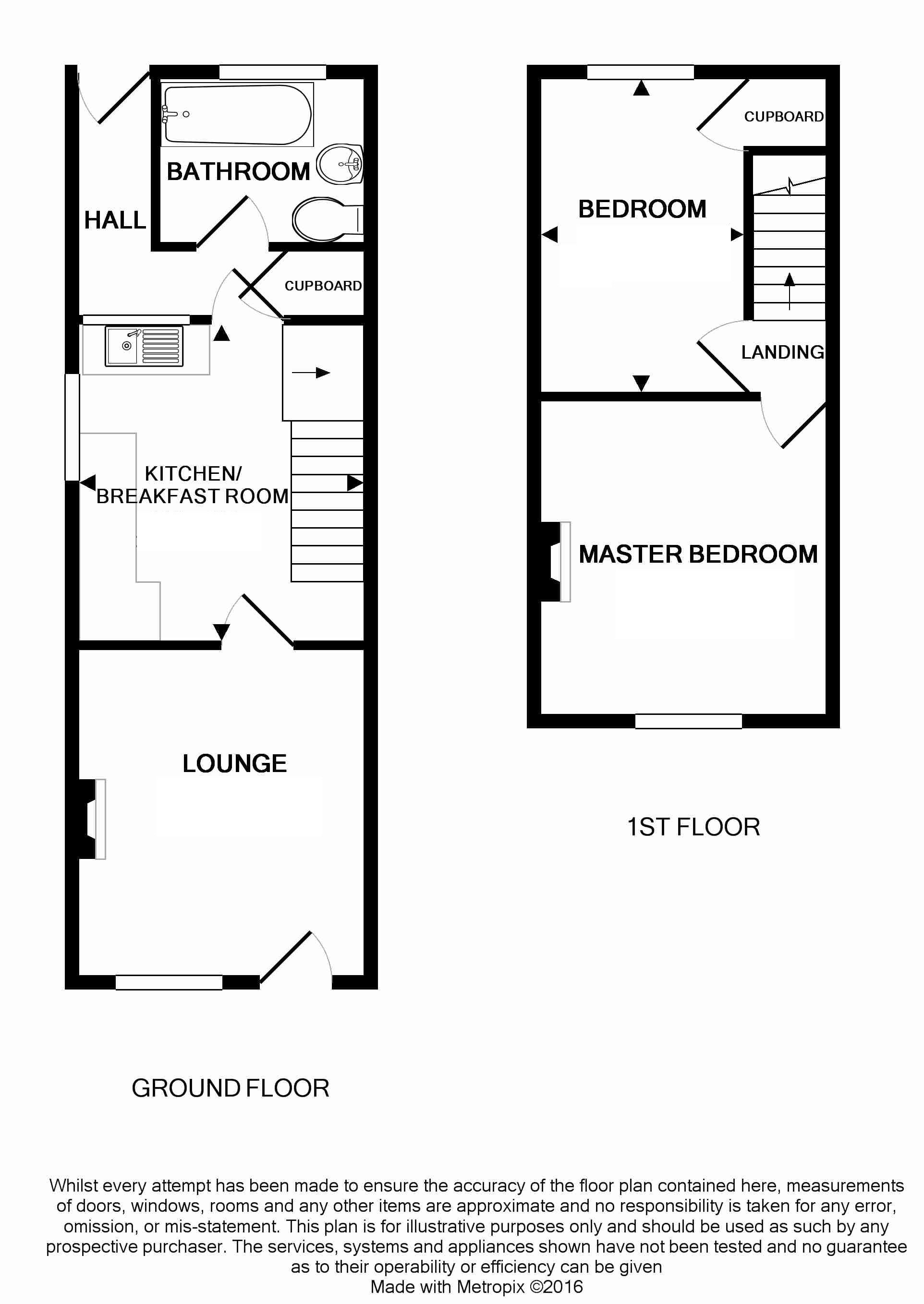 2 Bedrooms End terrace house to rent in Flaxfield Road, Basingstoke RG21