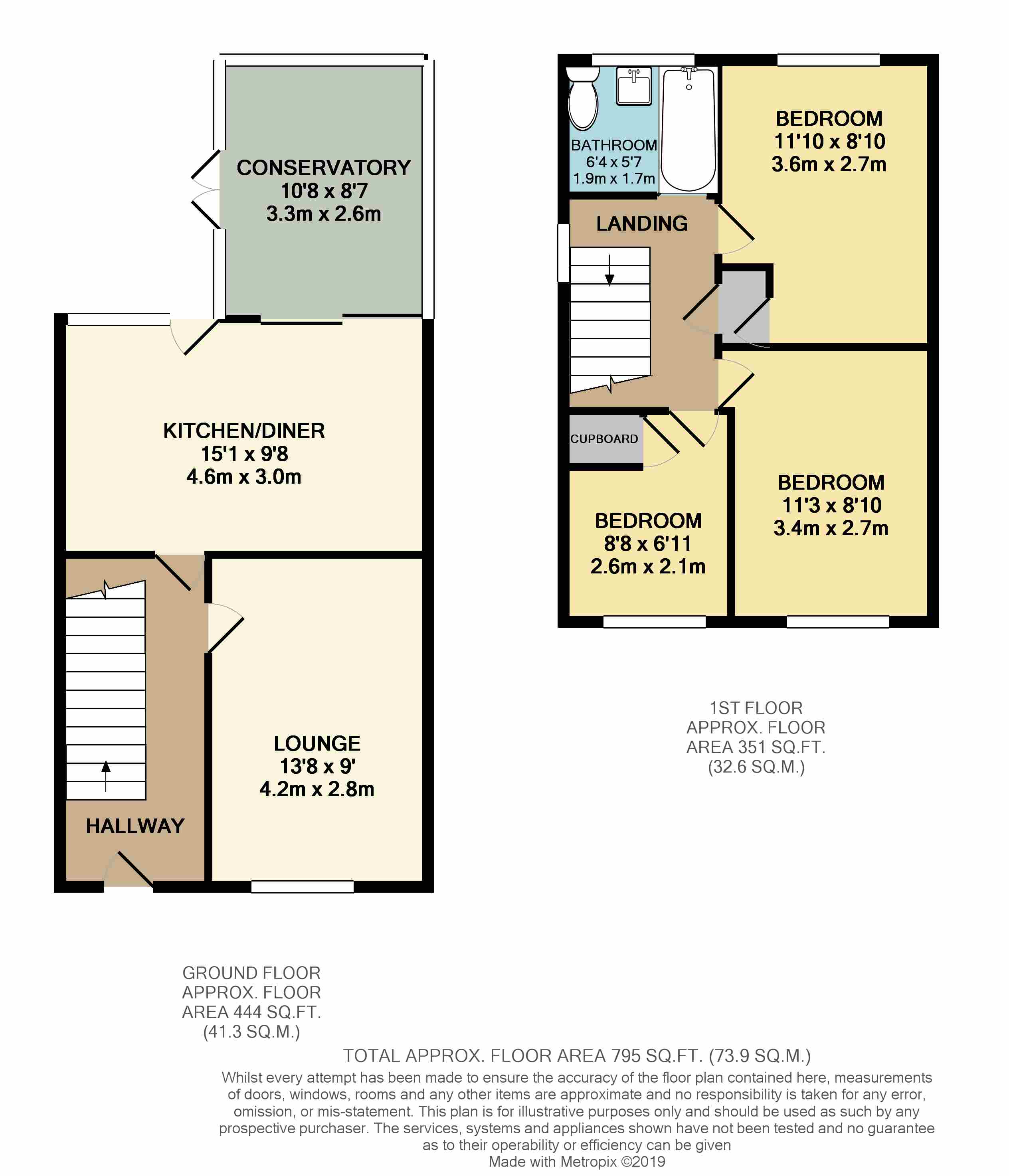 3 Bedrooms Terraced house for sale in Bodmin Grove, St. Helens WA11