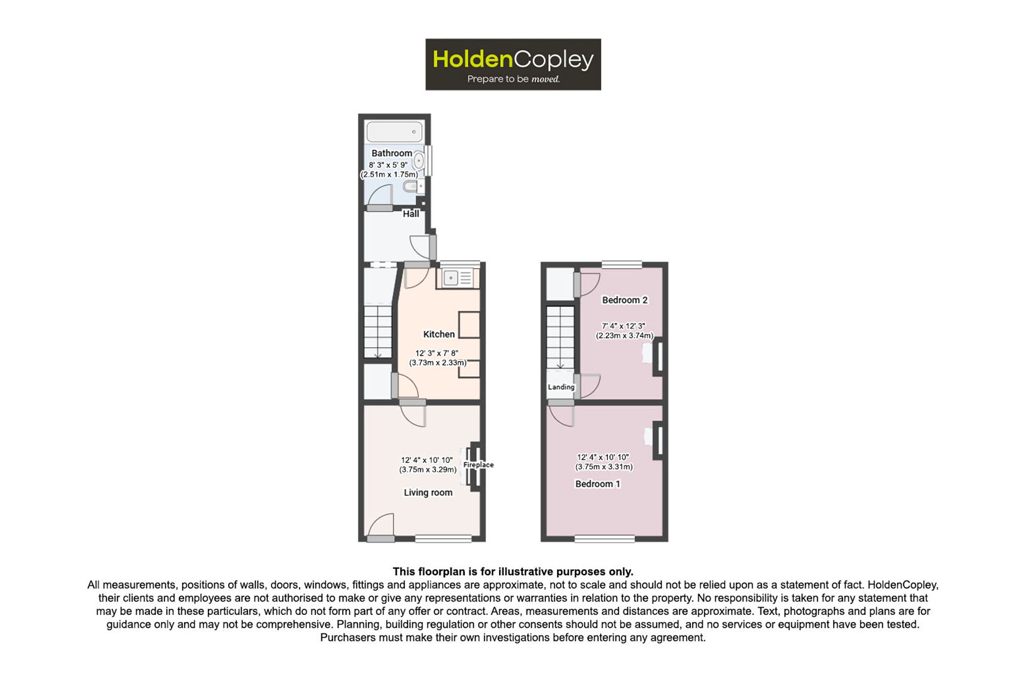 6 Bonsall Street, Nottingham floorplan